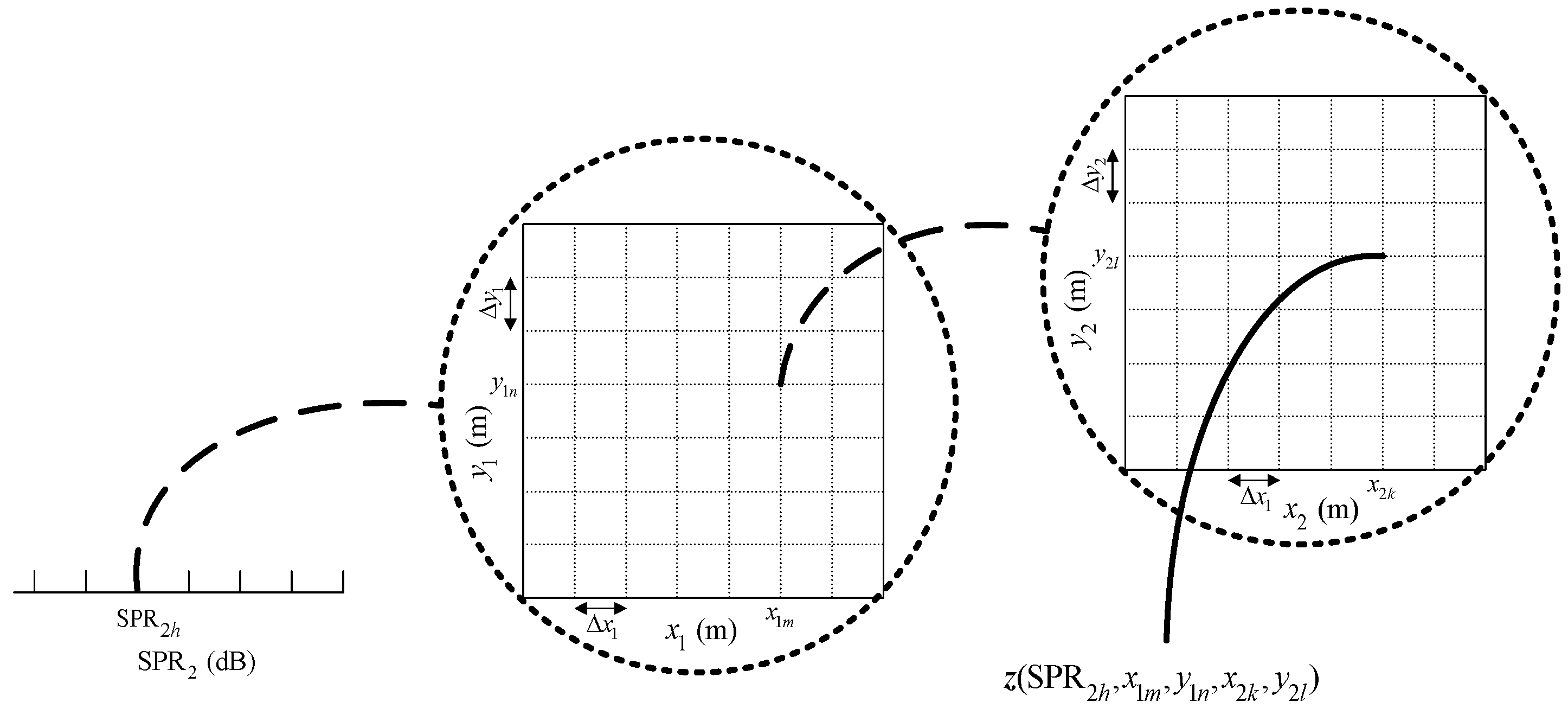Sensors 18 01925 g002 550