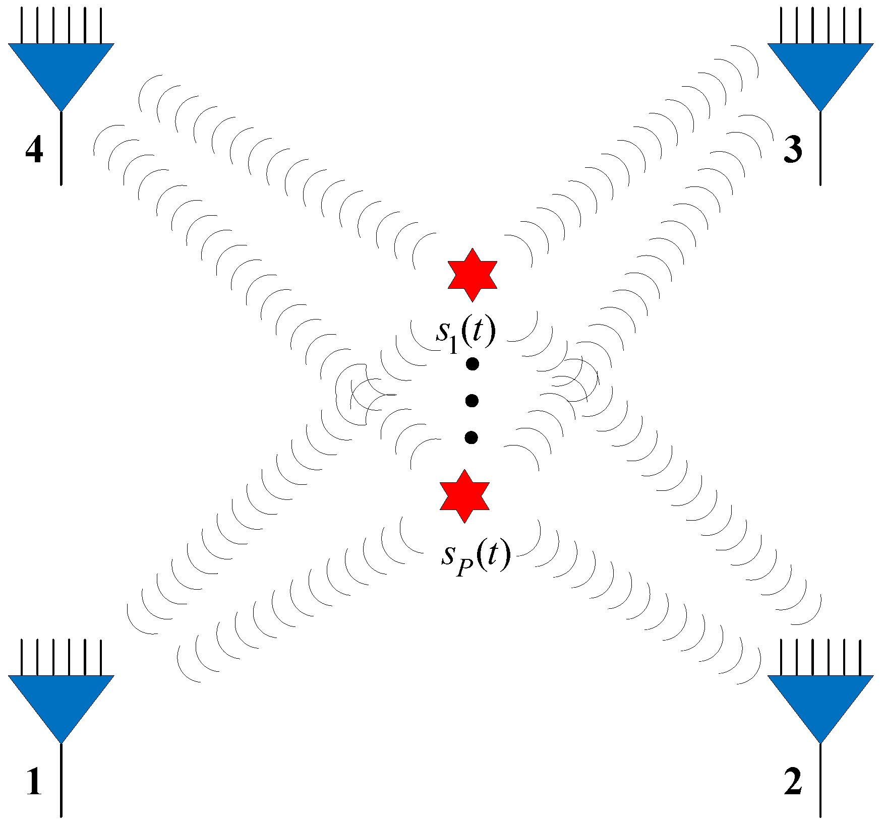 Sensors 18 01925 g004 550