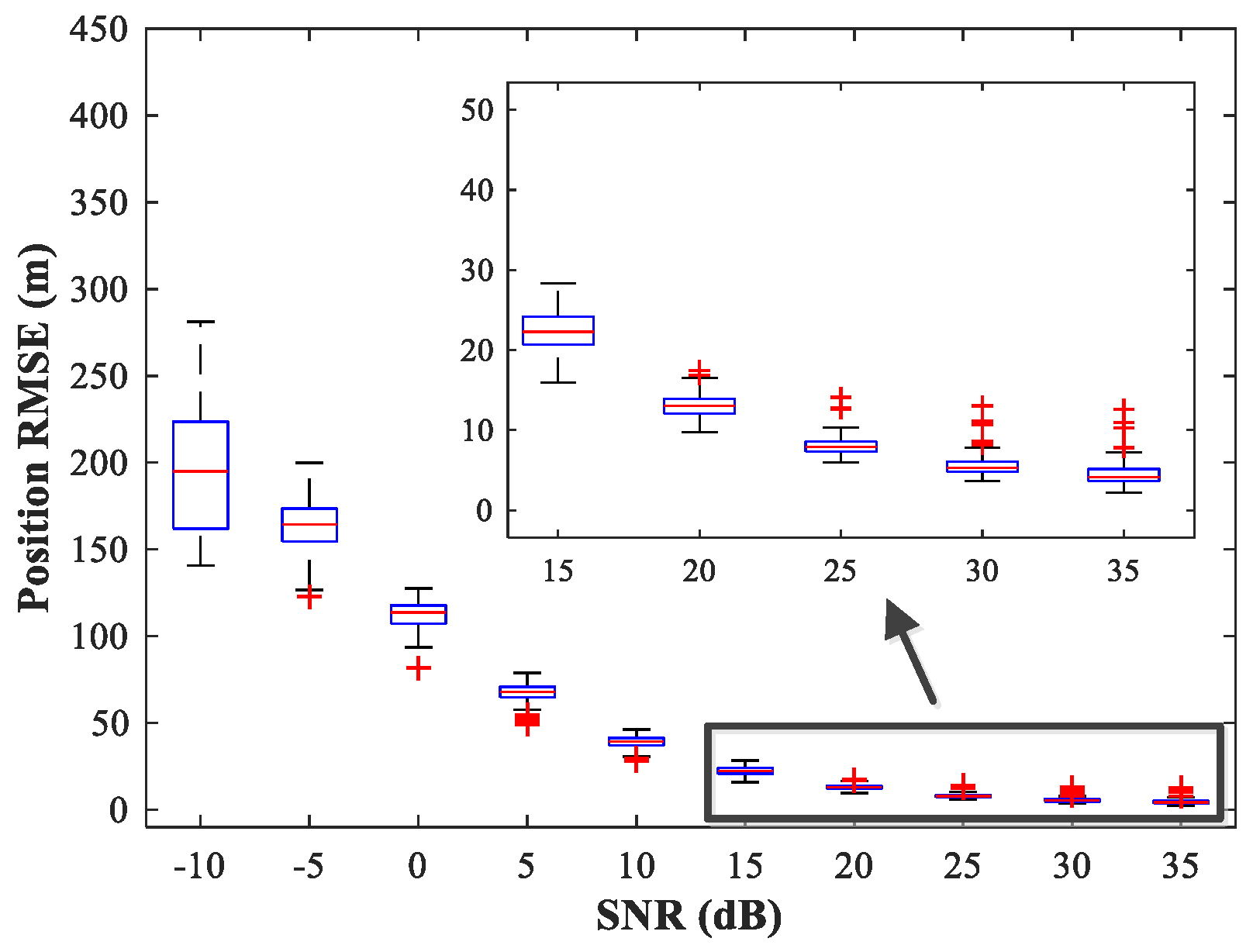 Sensors 18 01925 g014 550