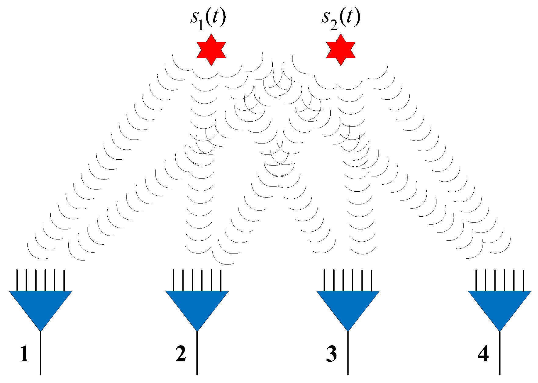 Sensors 18 01925 g032 550