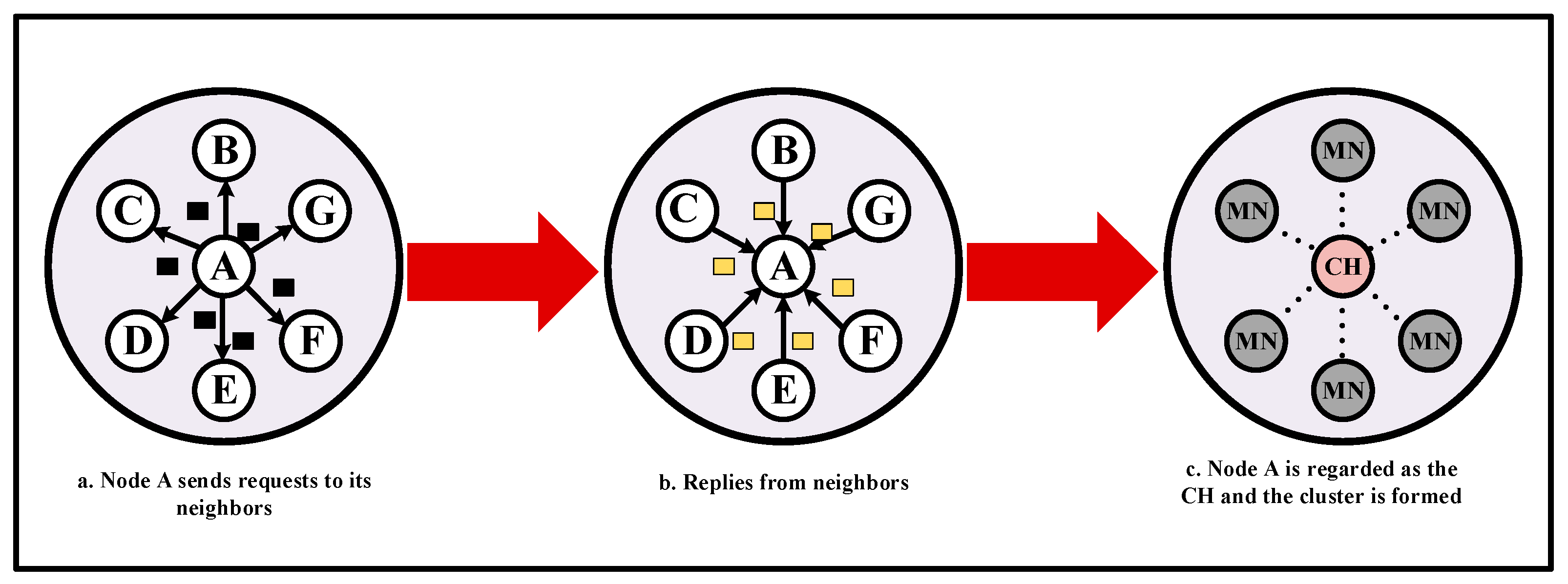 Sensors 18 01926 g005