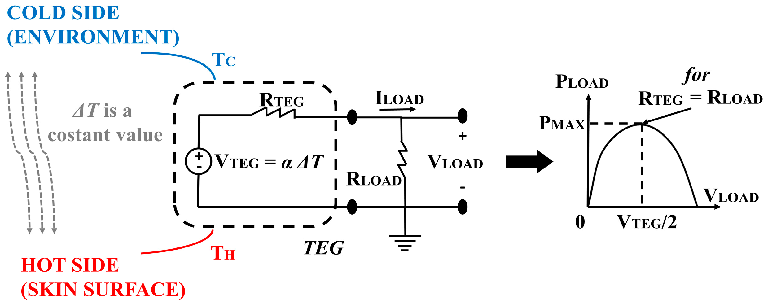 Sensors 18 01927 g002 Sensors 18 01927 g002