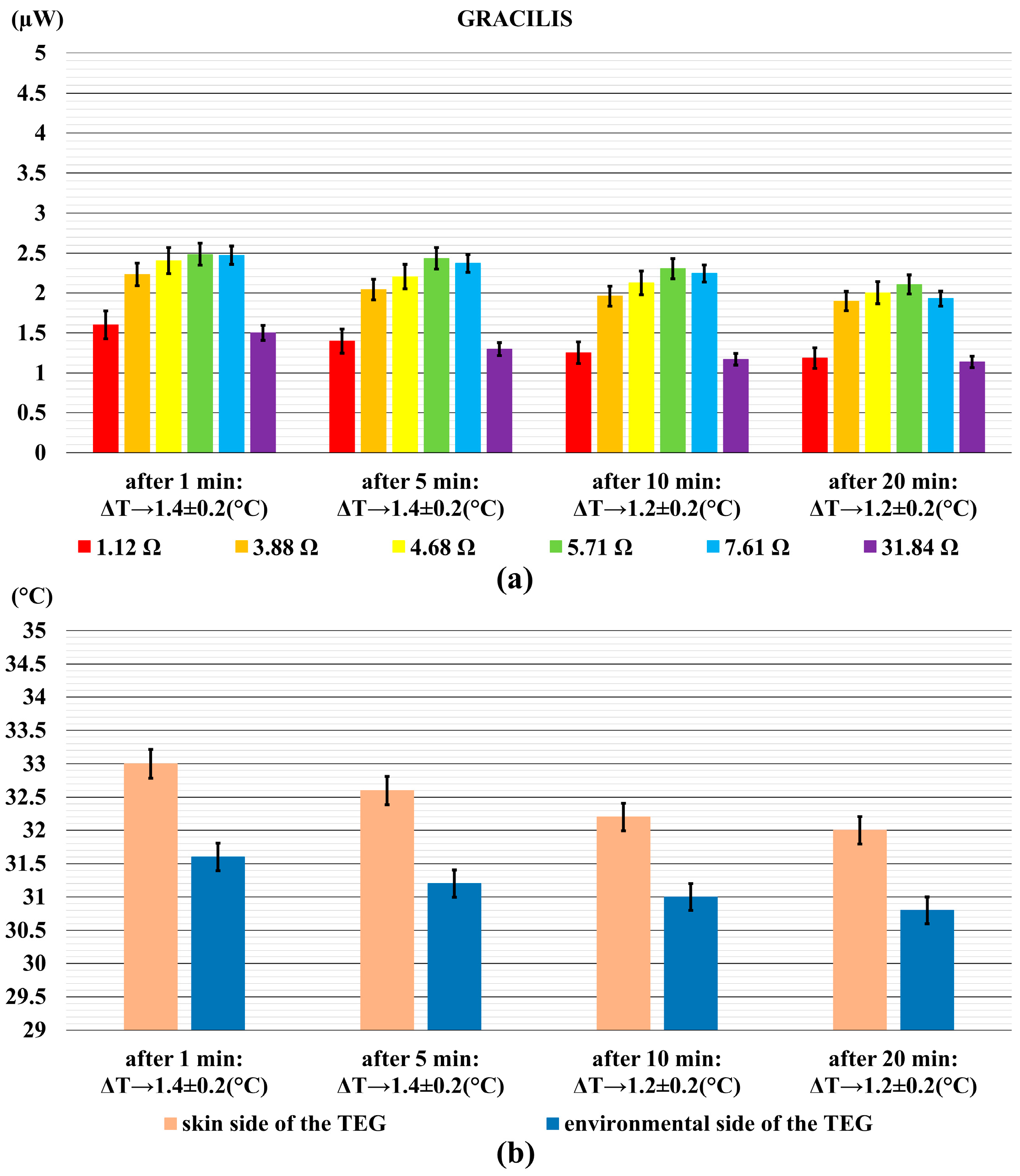 Sensors 18 01927 g006 Sensors 18 01927 g006