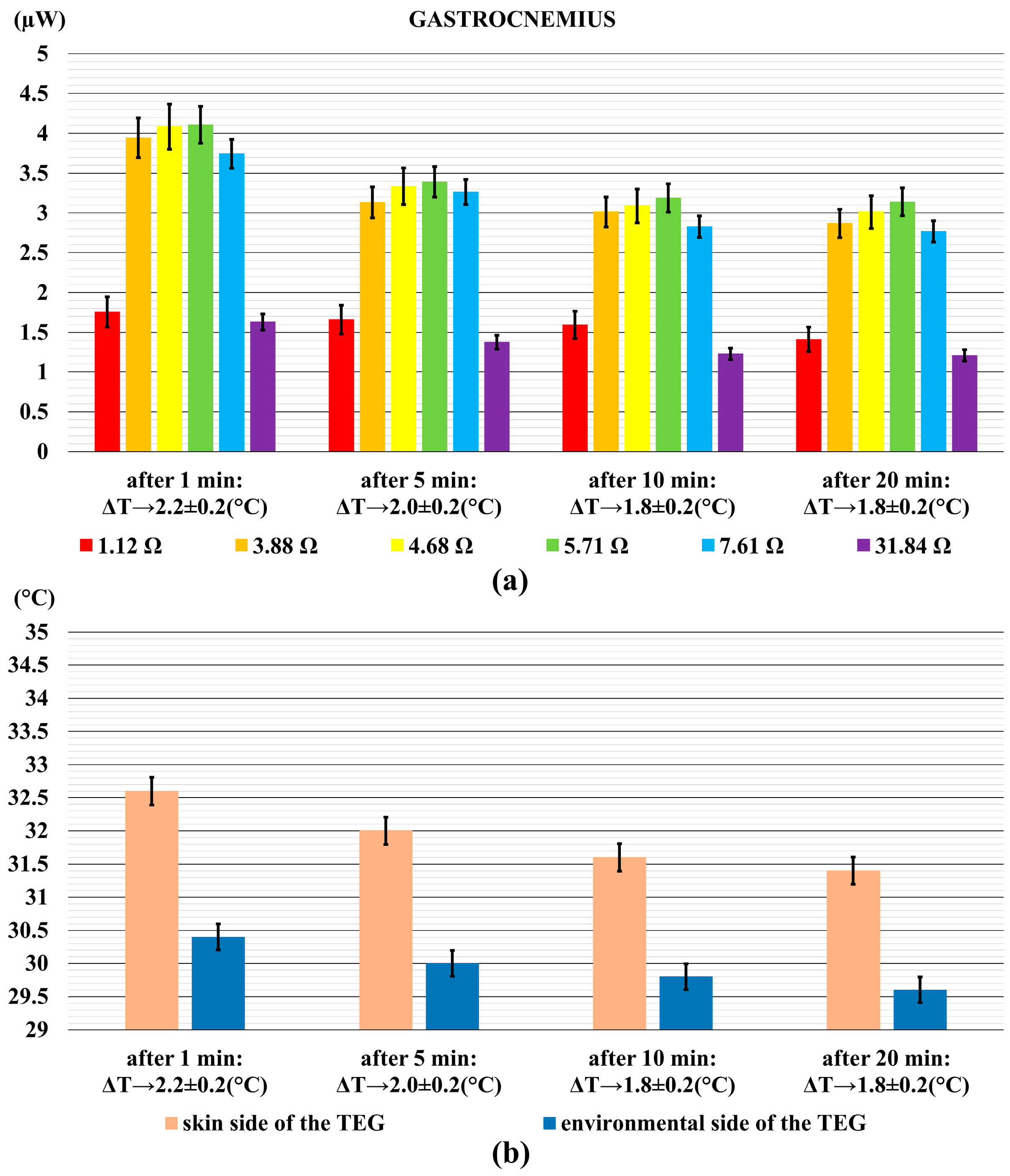 Sensors 18 01927 g007 Sensors 18 01927 g007