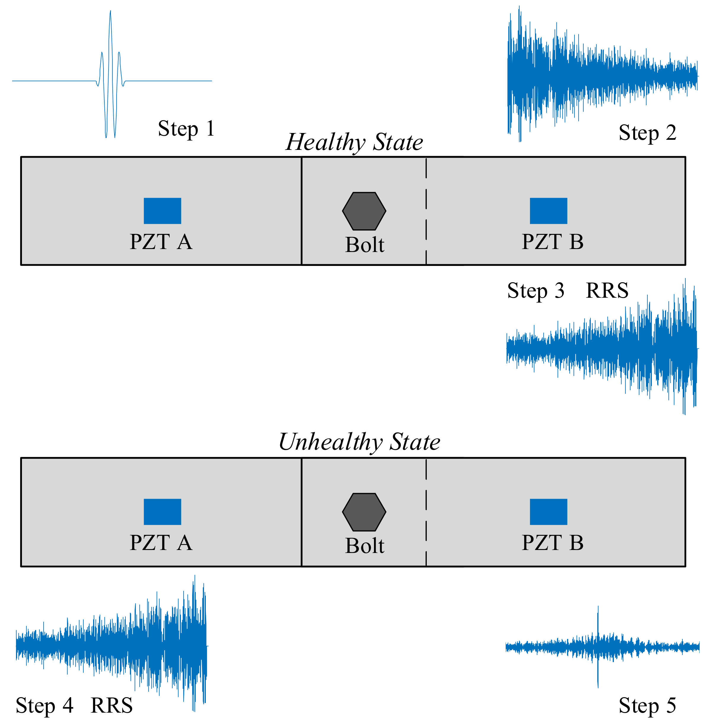 Sensors 18 01928 g002 Sensors 18 01928 g002