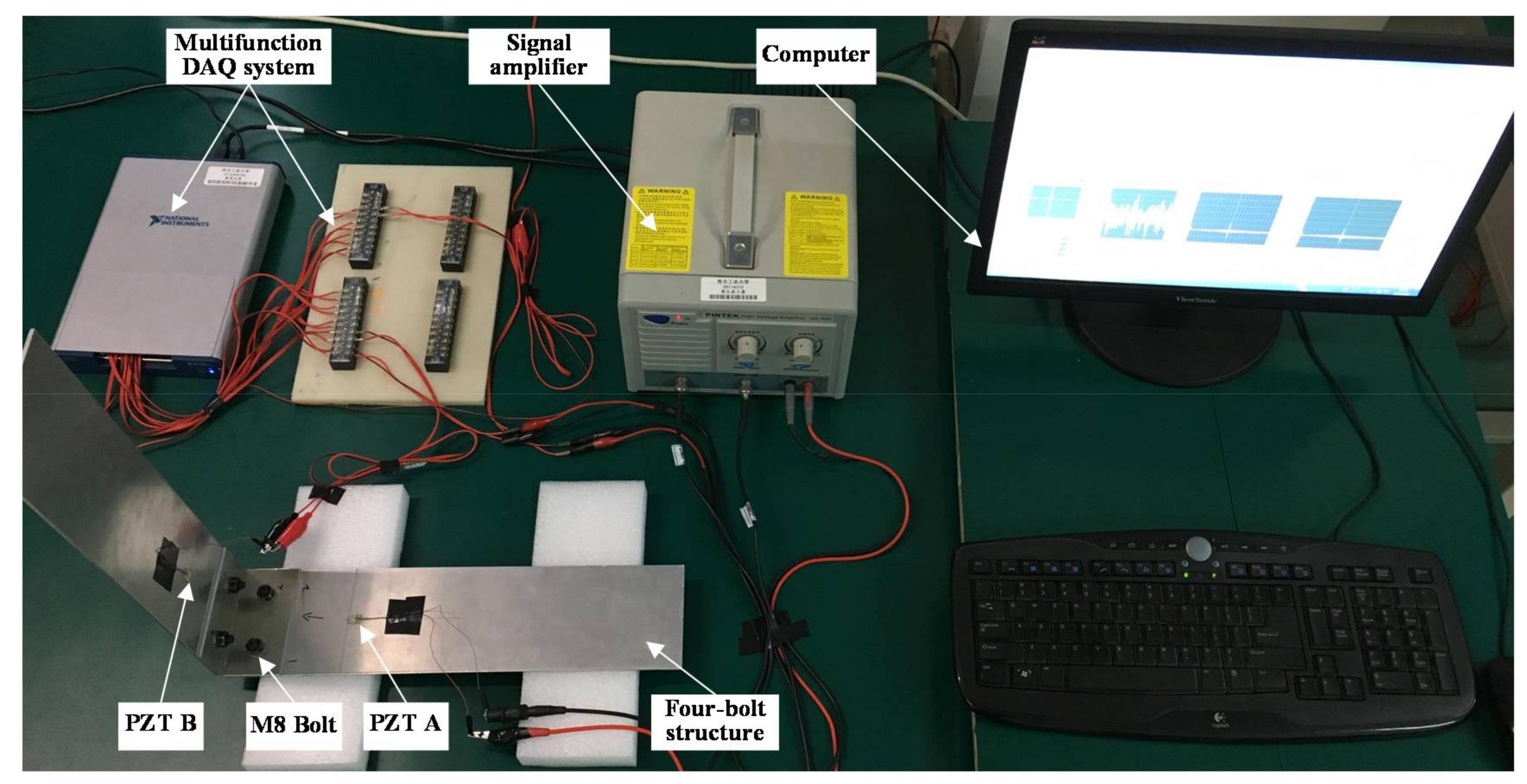 Sensors 18 01928 g003 Sensors 18 01928 g003