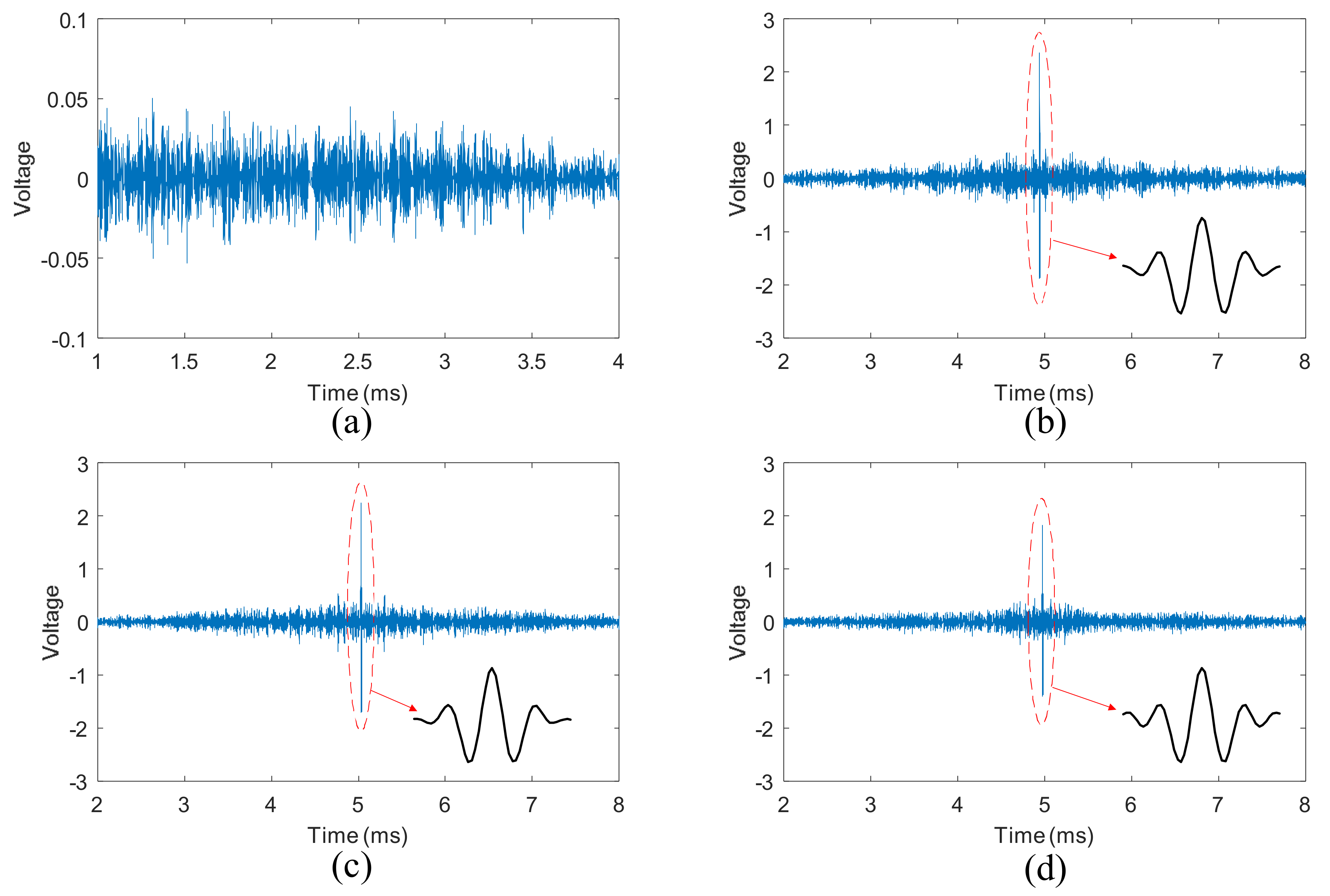 Sensors 18 01928 g005 Sensors 18 01928 g005