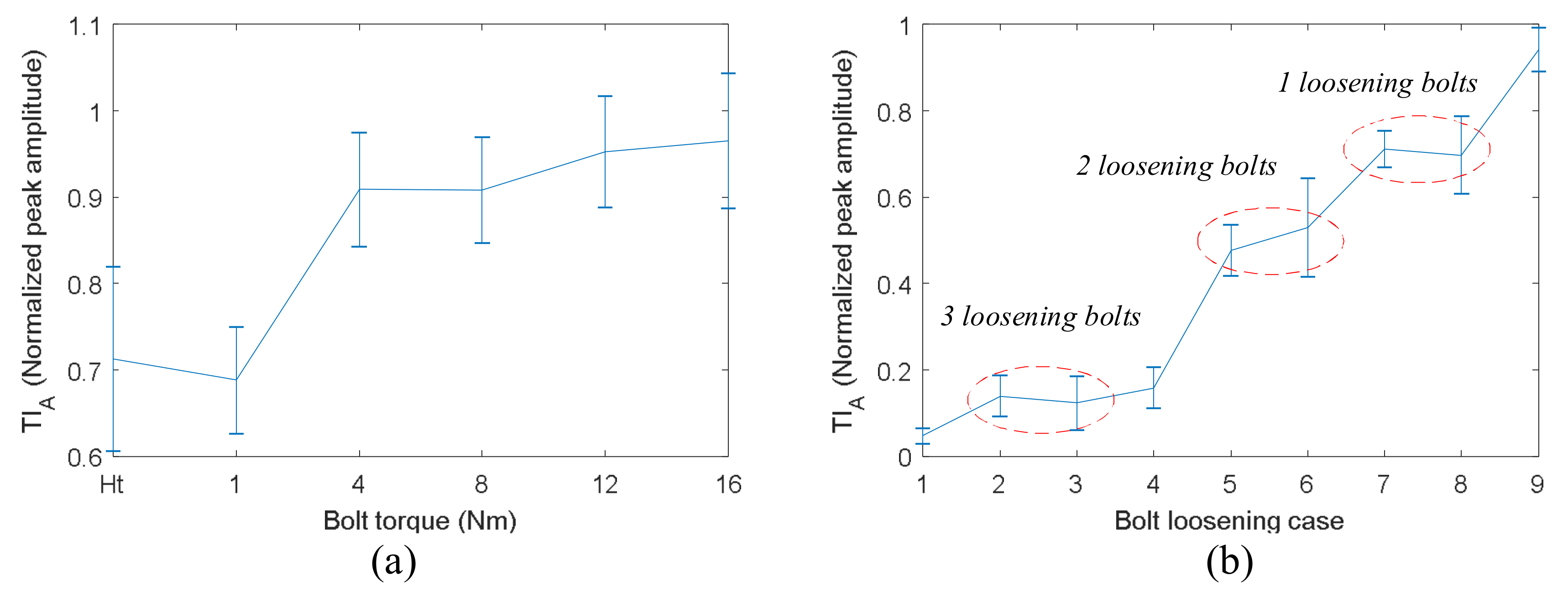 Sensors 18 01928 g010 Sensors 18 01928 g010