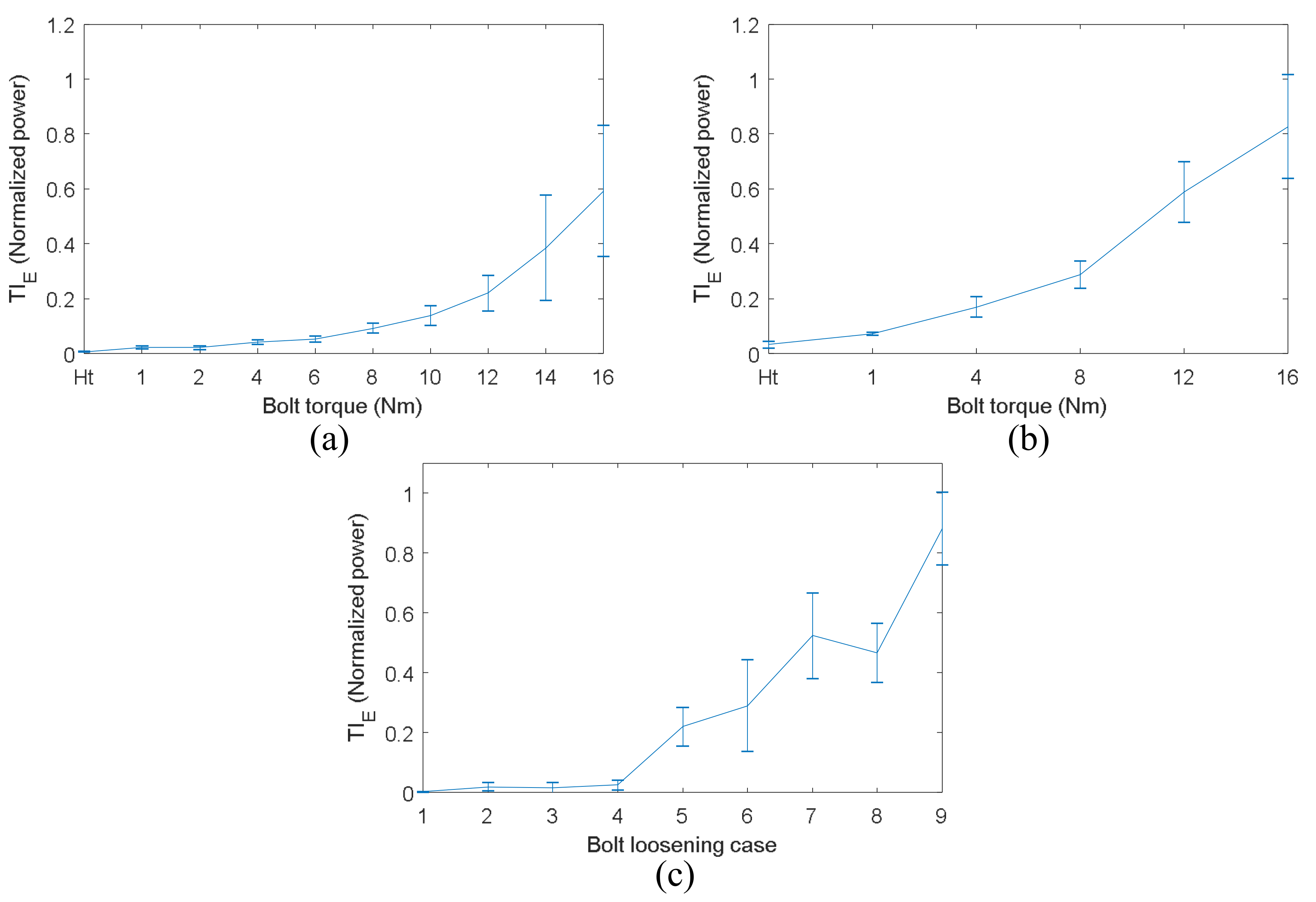 Sensors 18 01928 g015 Sensors 18 01928 g015