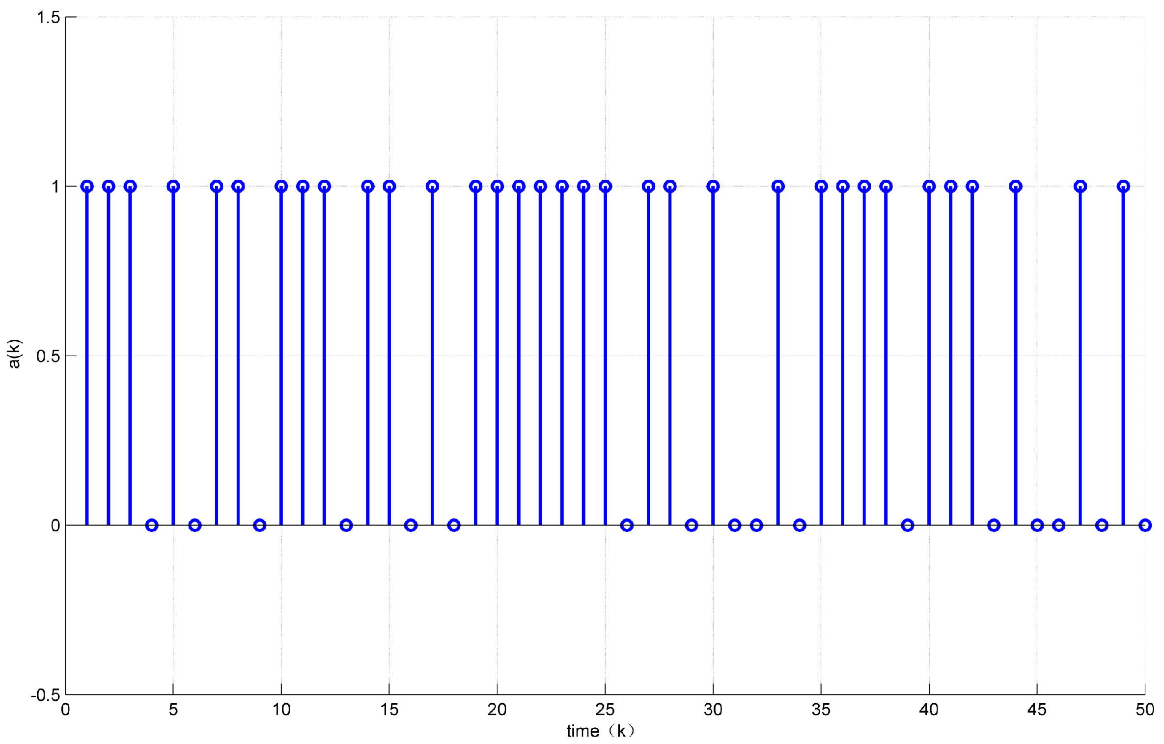 Sensors 18 01929 g004