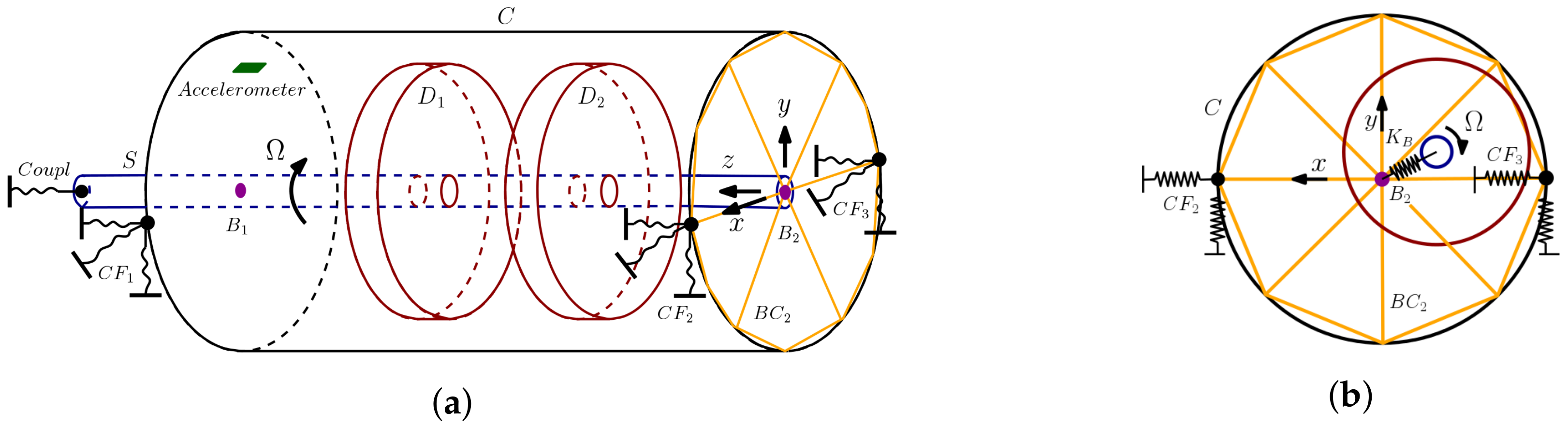 Sensors 18 01931 g004 Sensors 18 01931 g004