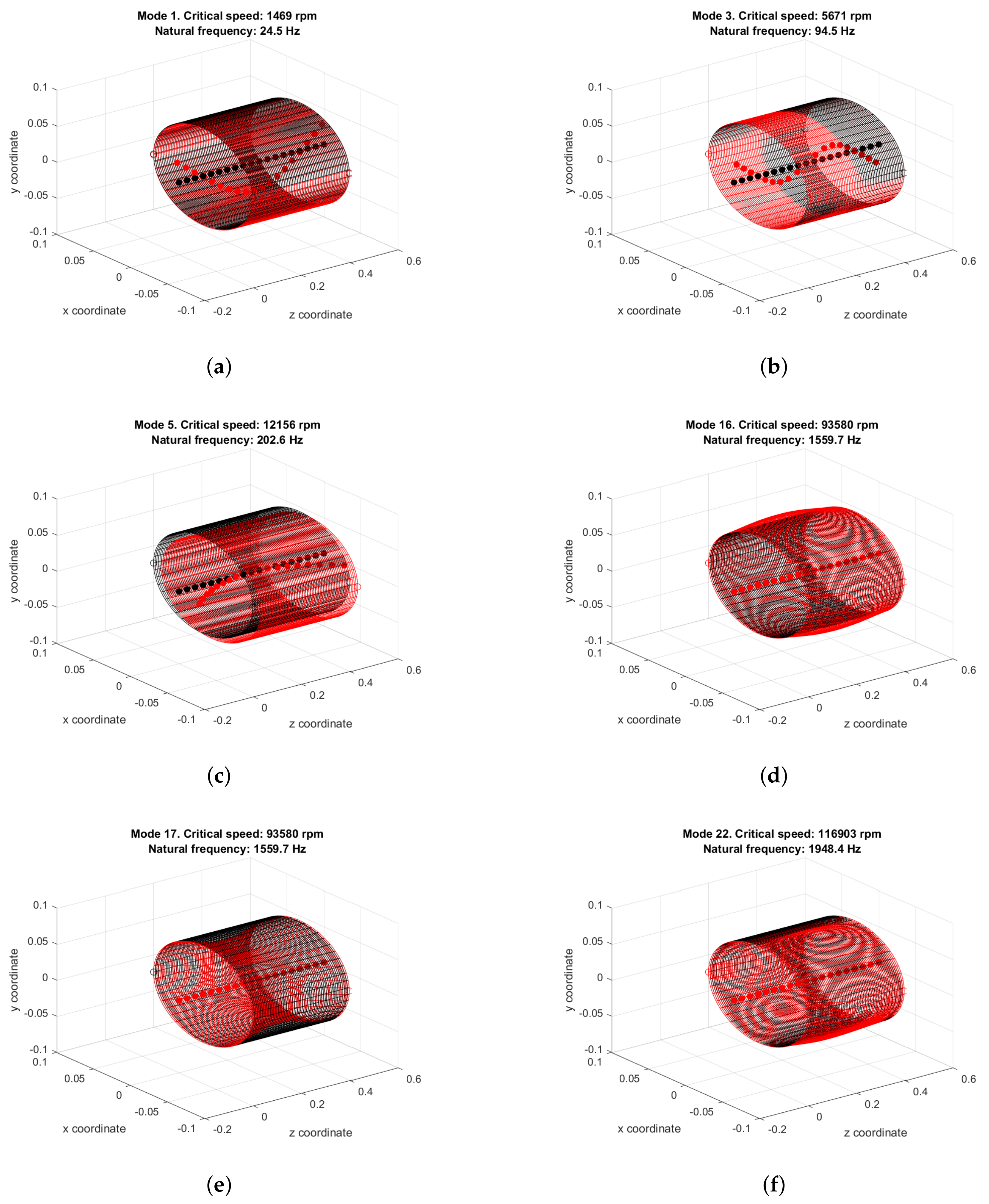 Sensors 18 01931 g005 Sensors 18 01931 g005