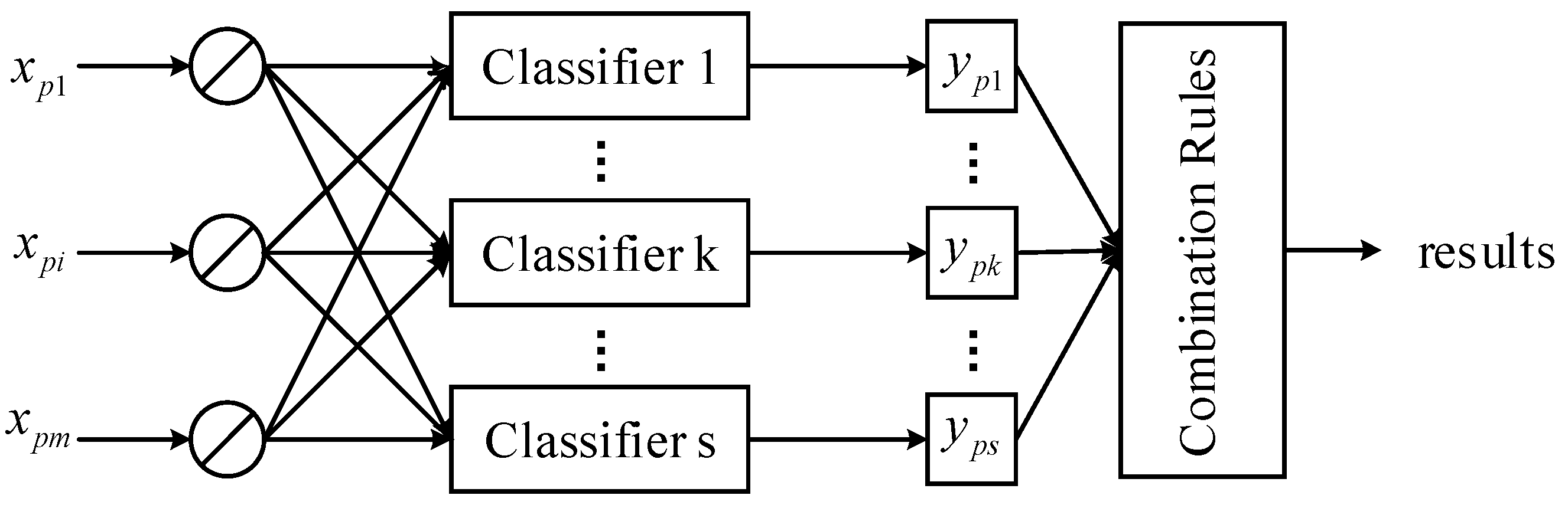 Sensors 18 01934 g003 Sensors 18 01934 g003