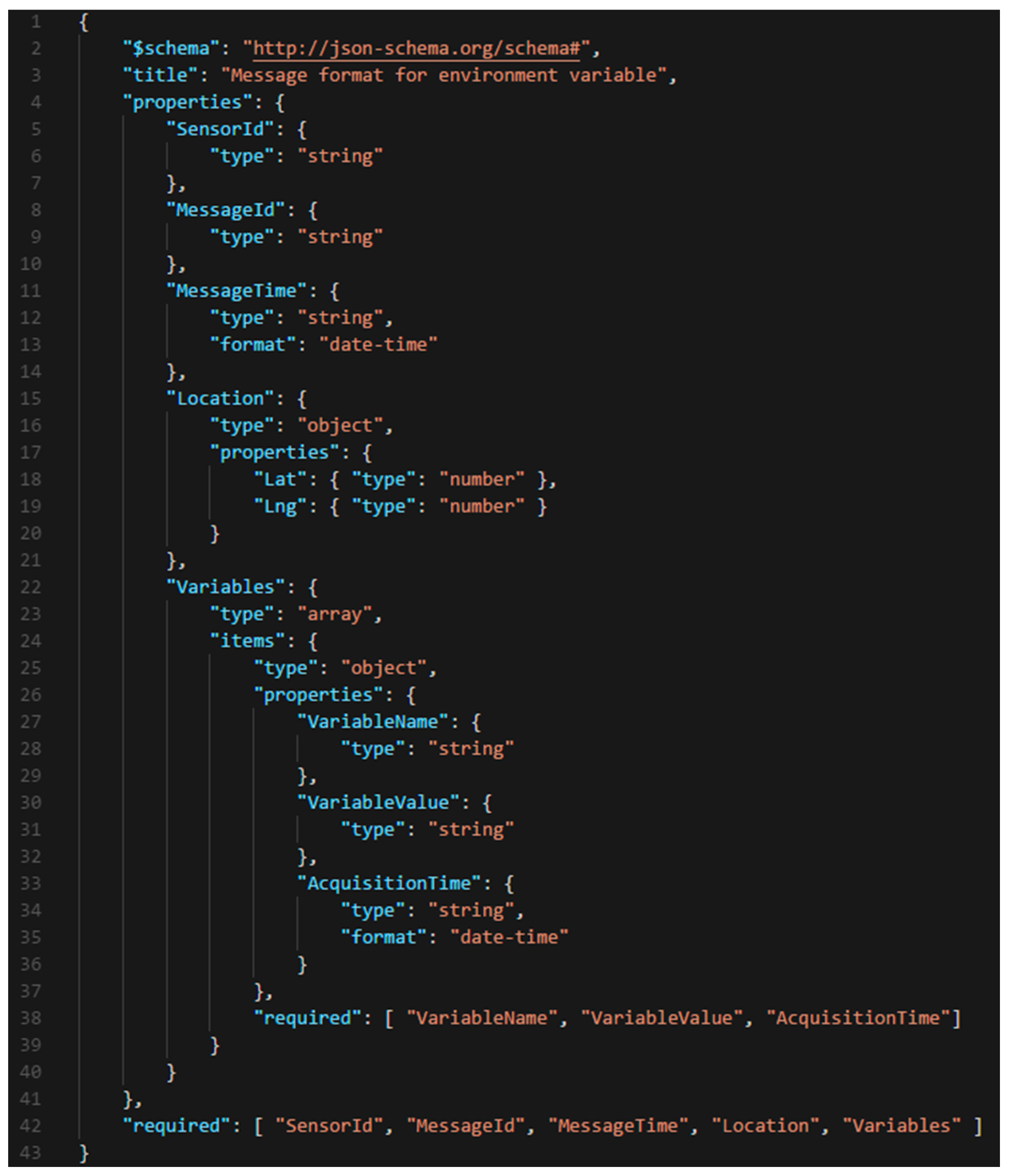 Sensors 18 01935 g004