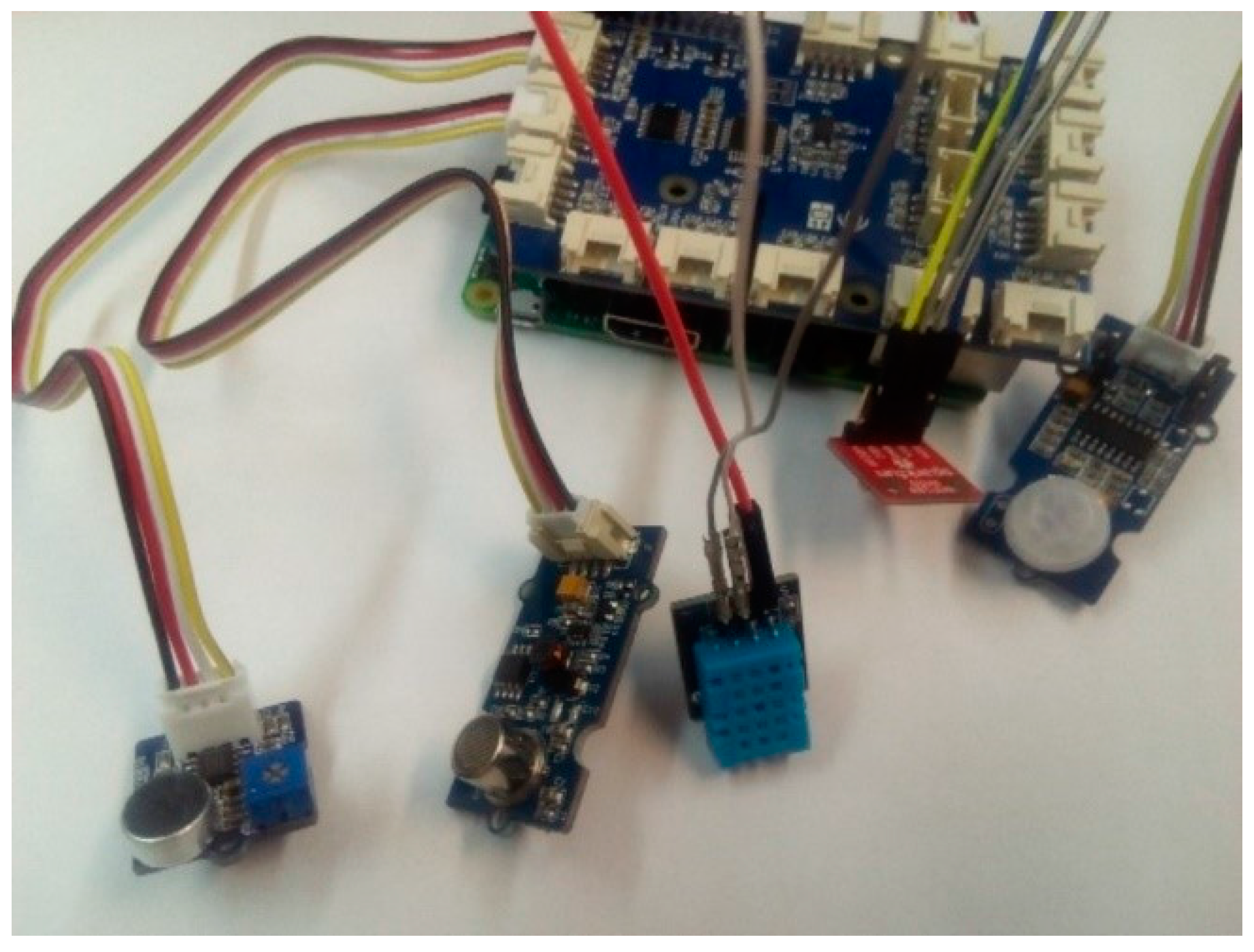 Sensors 18 01935 g006