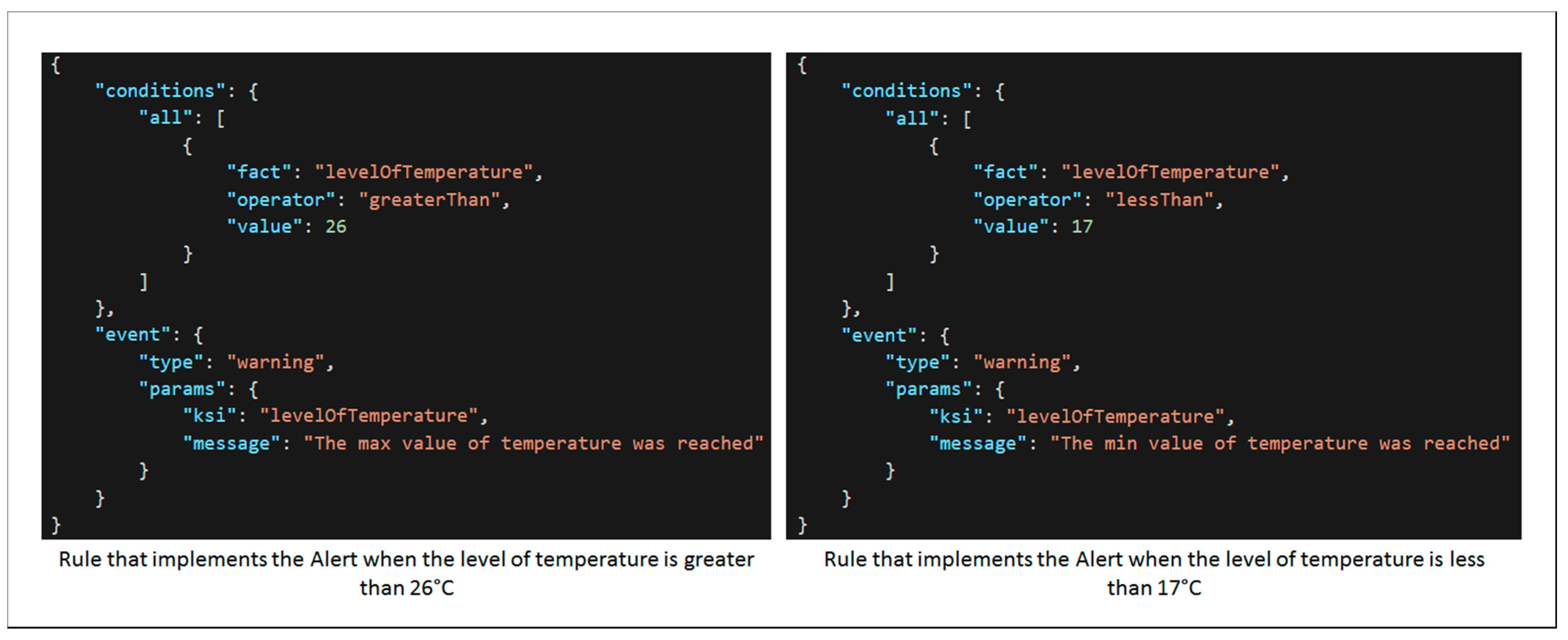 Sensors 18 01935 g012