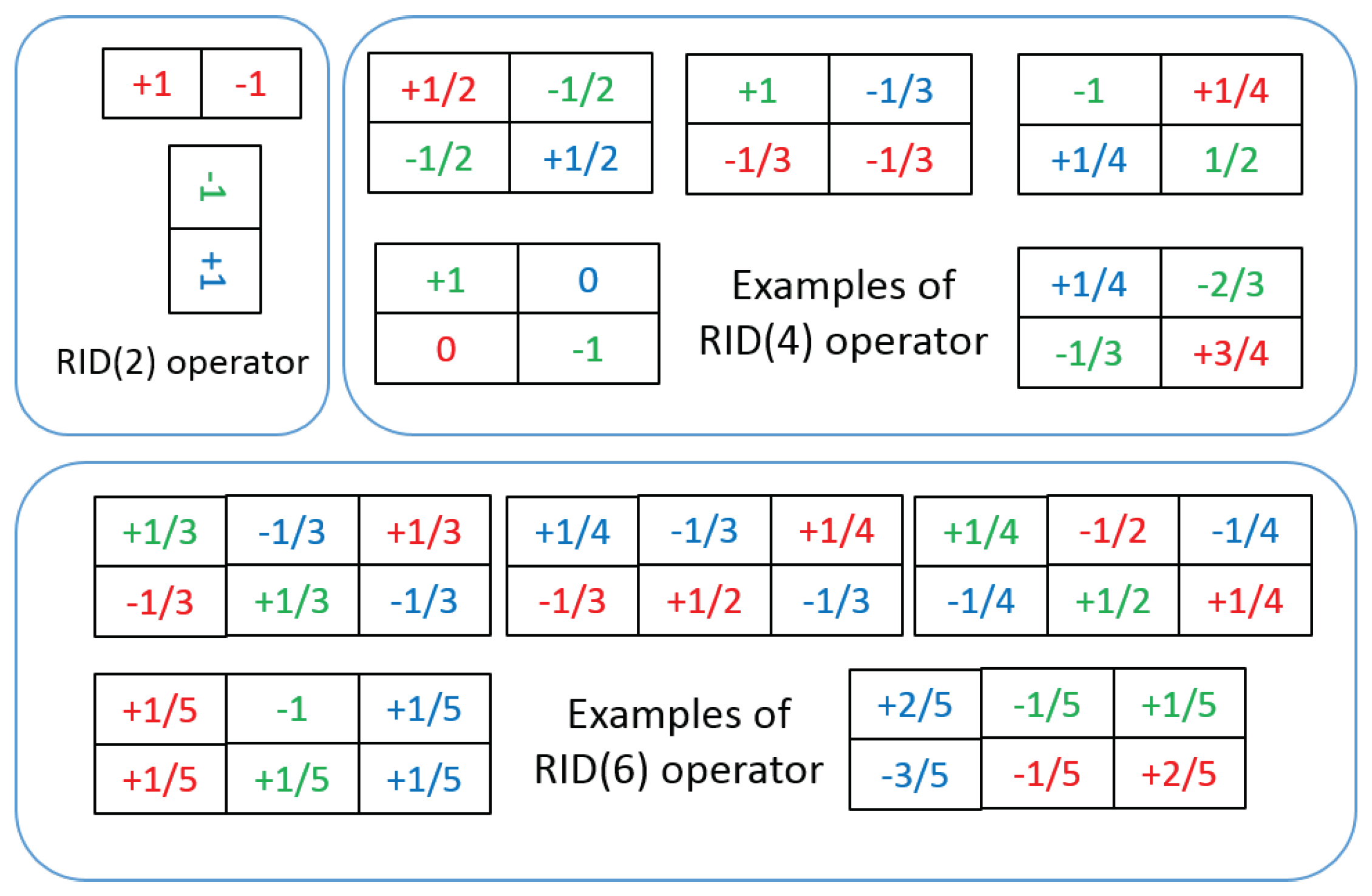 Sensors 18 01937 g001 Sensors 18 01937 g001