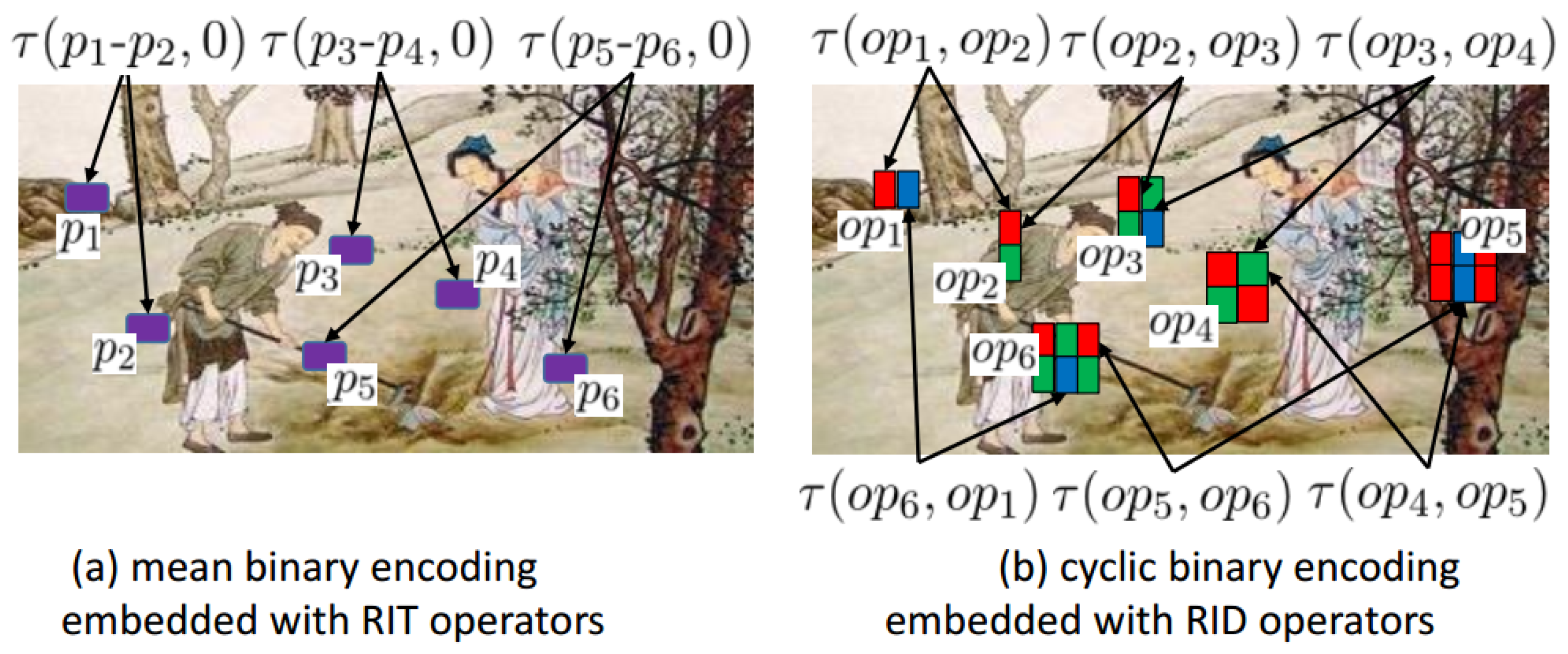 Sensors 18 01937 g002 Sensors 18 01937 g002