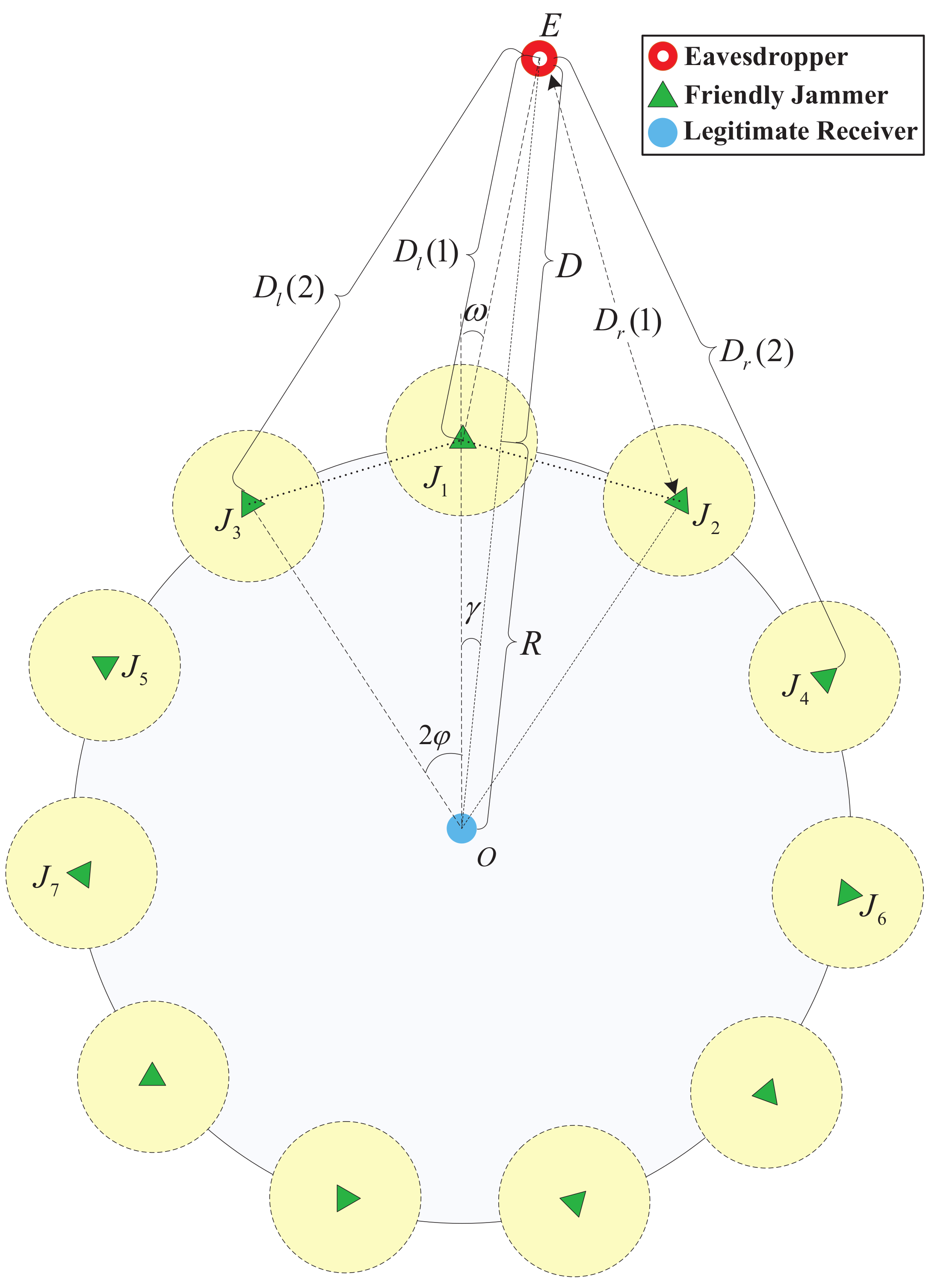 Sensors 18 01938 g003