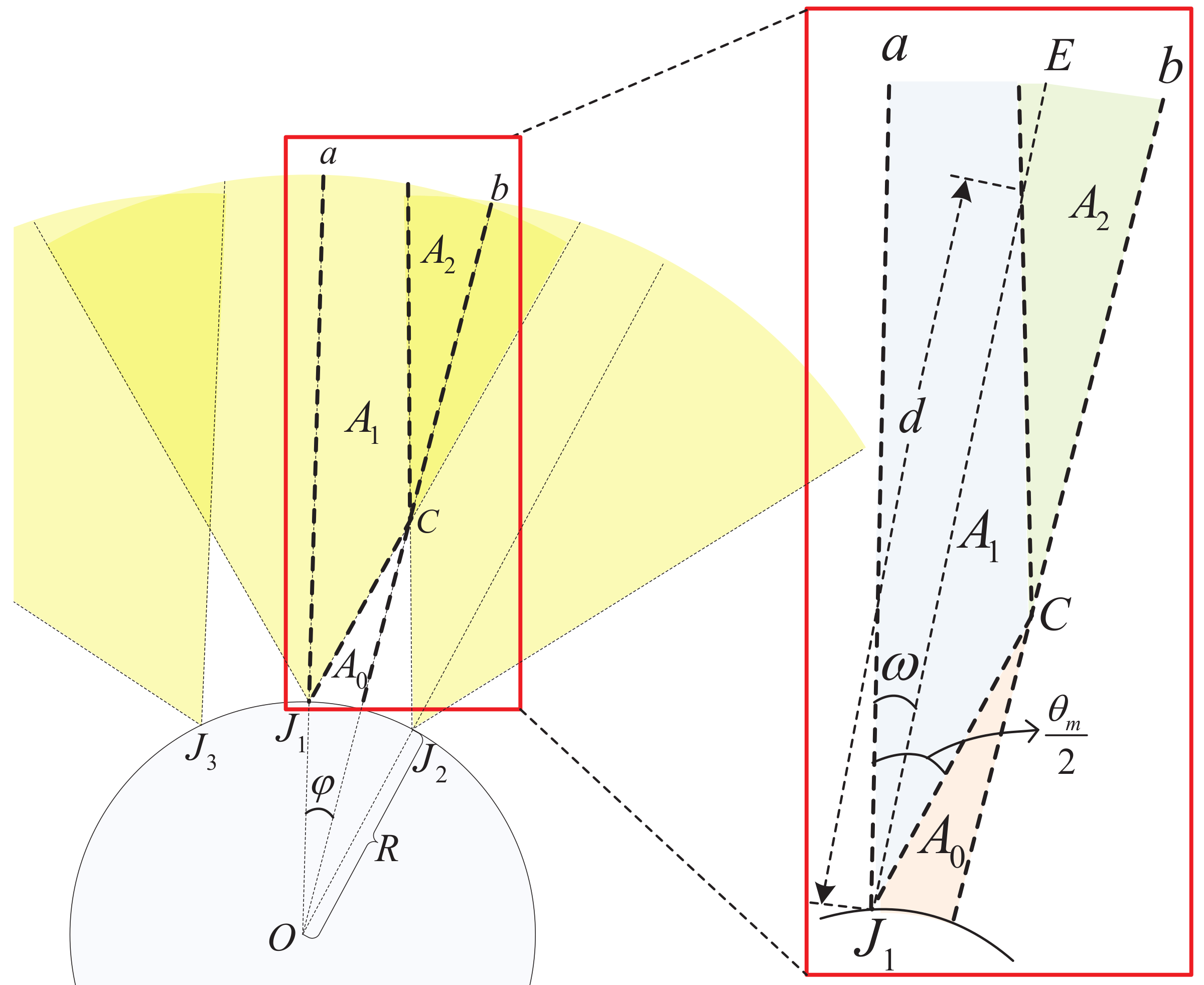 Sensors 18 01938 g004