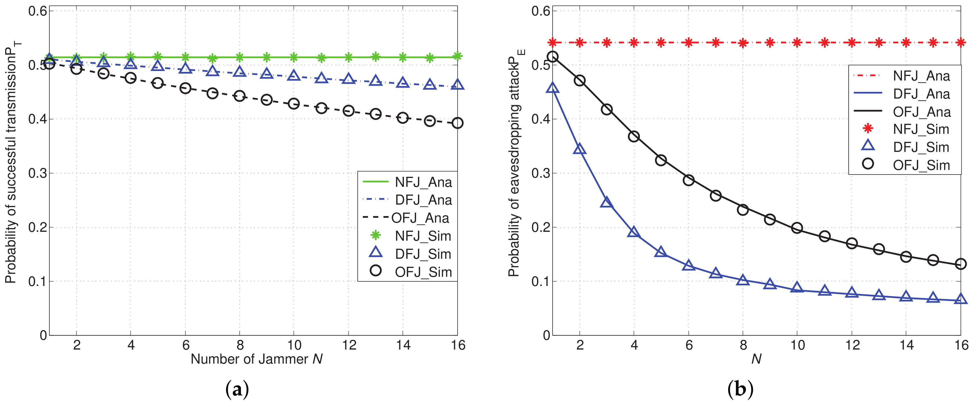 Sensors 18 01938 g006