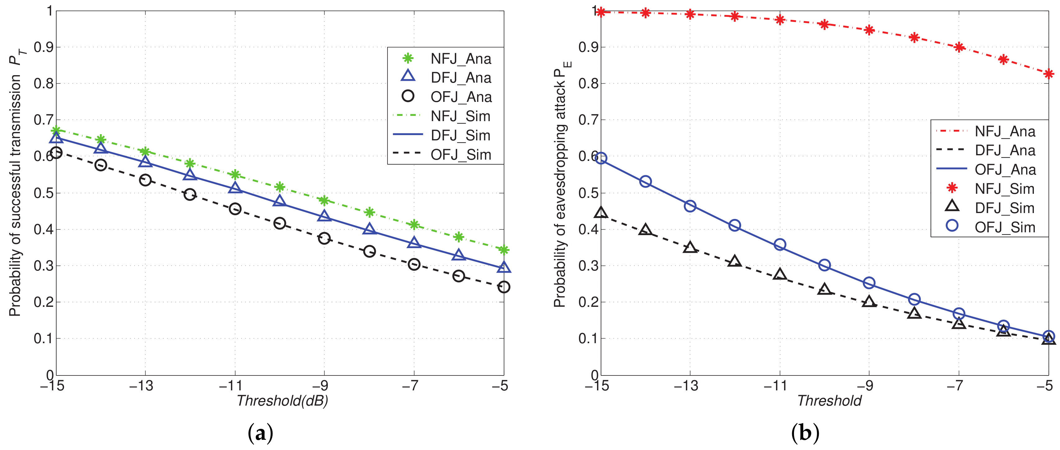 Sensors 18 01938 g007