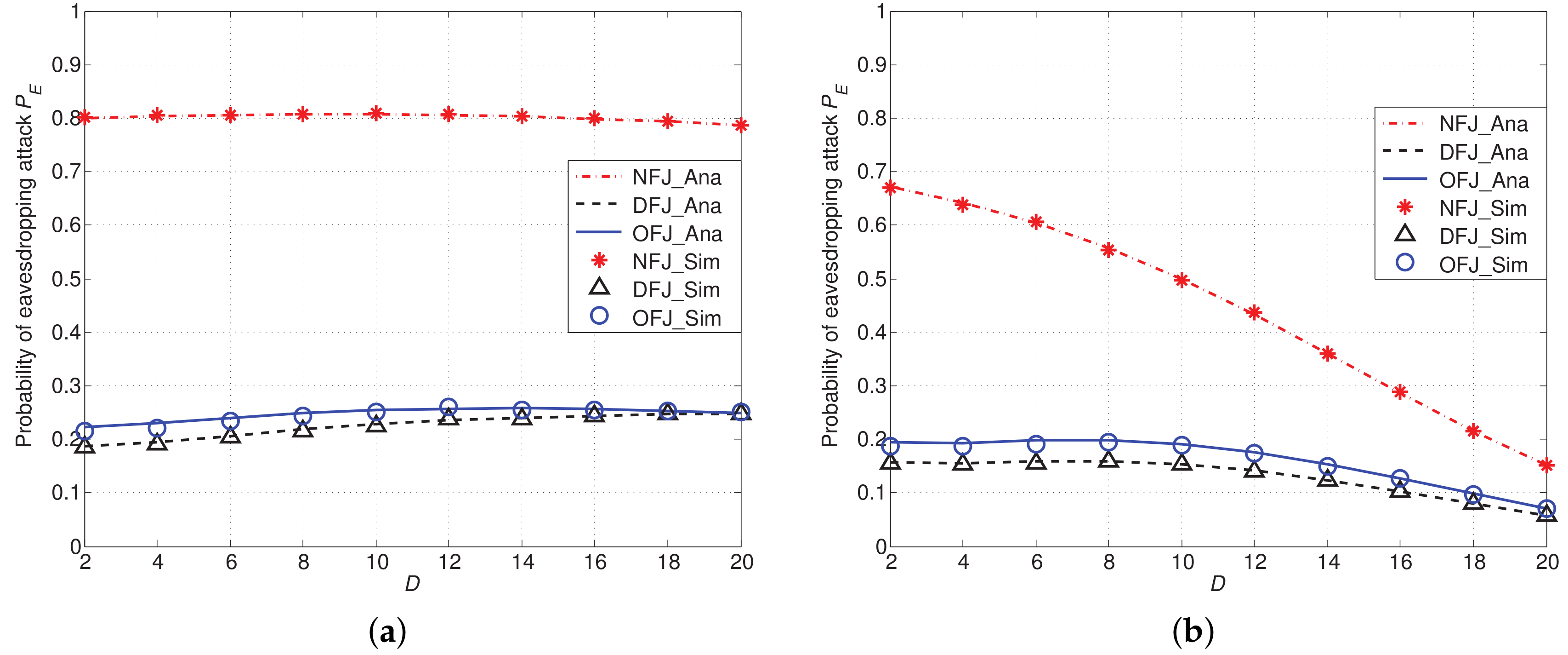 Sensors 18 01938 g008