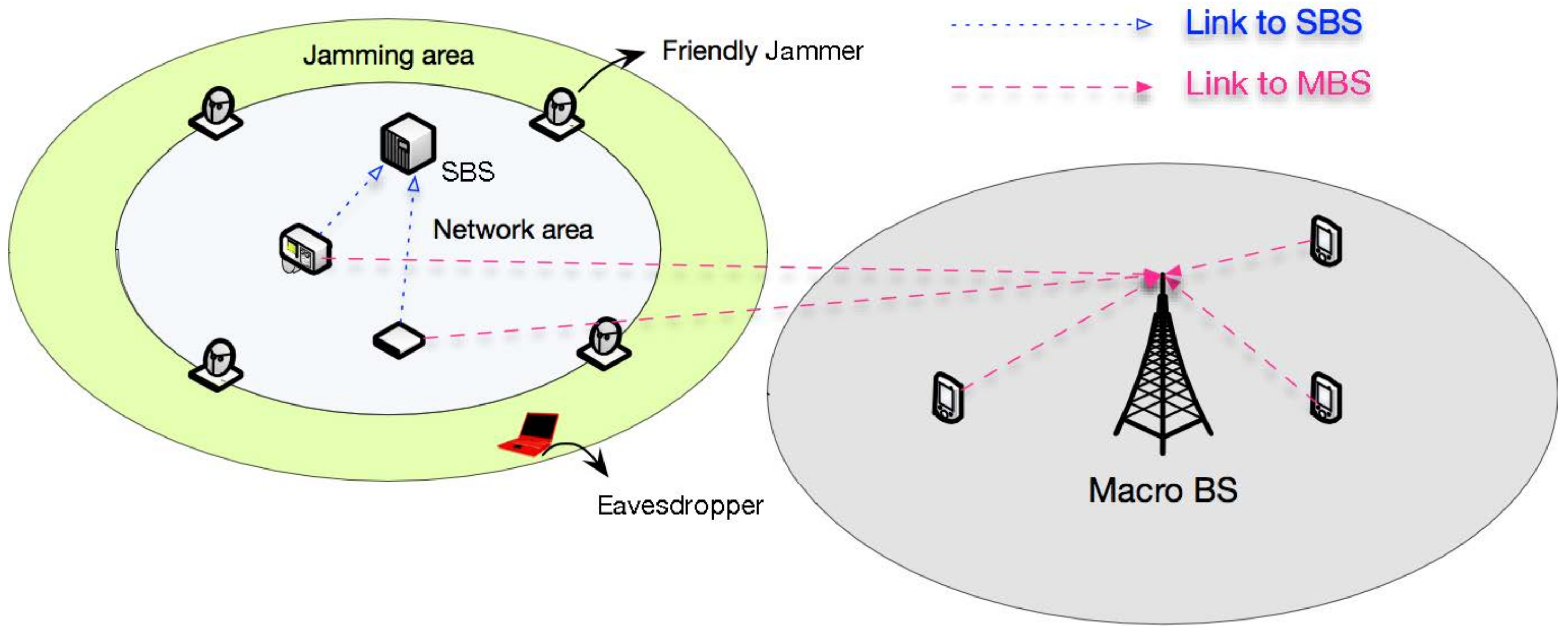 Sensors 18 01938 g010