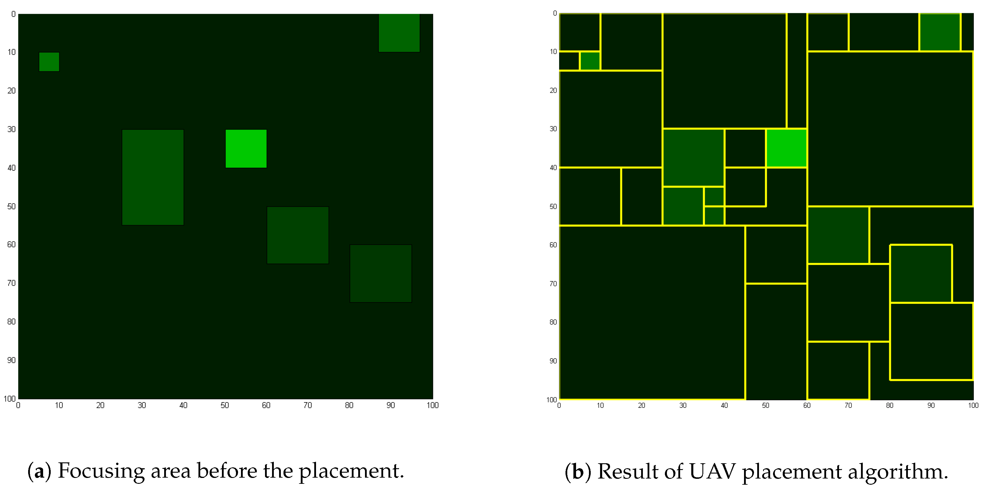 Sensors 18 01939 g003