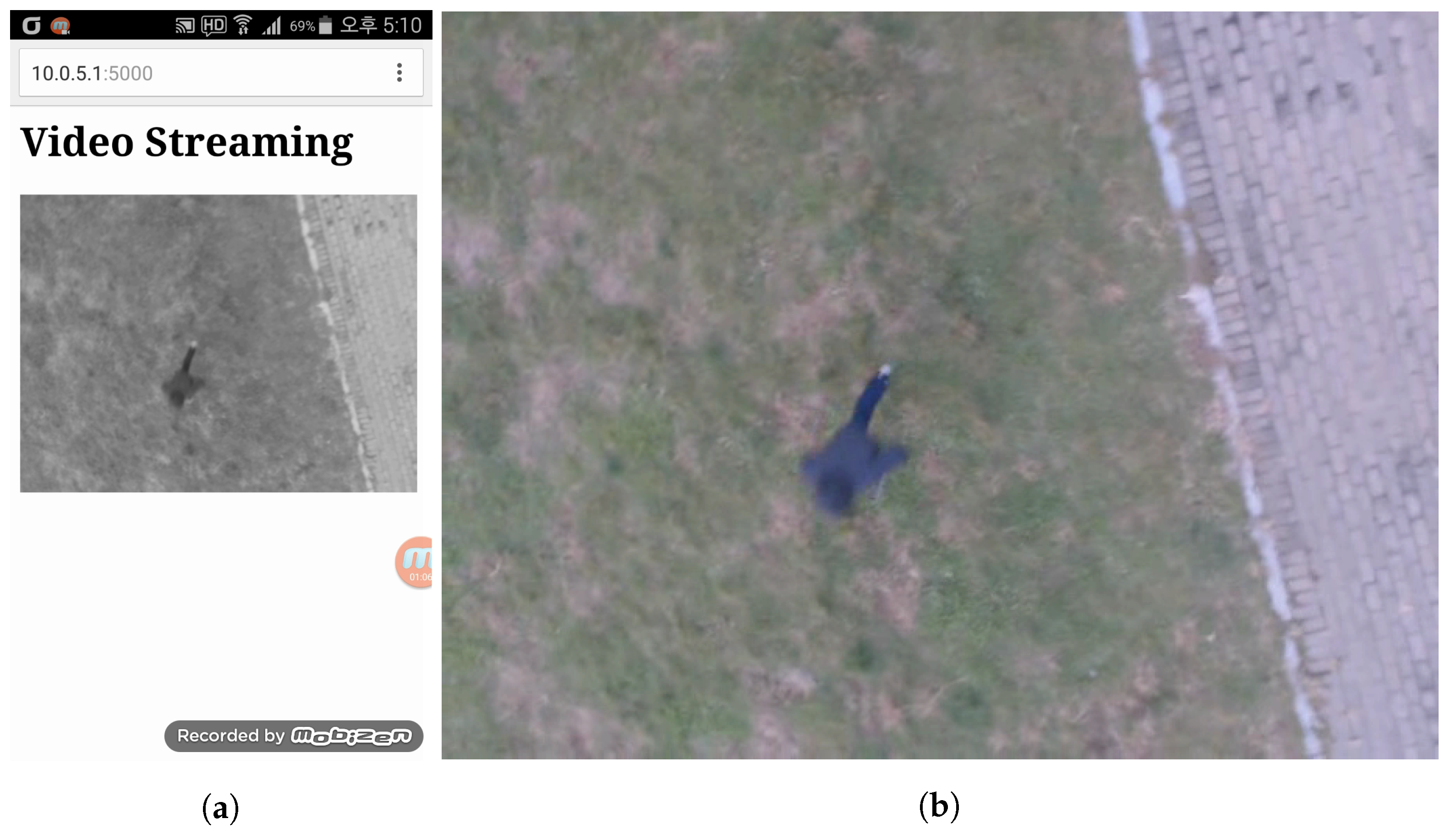 Sensors 18 01939 g005