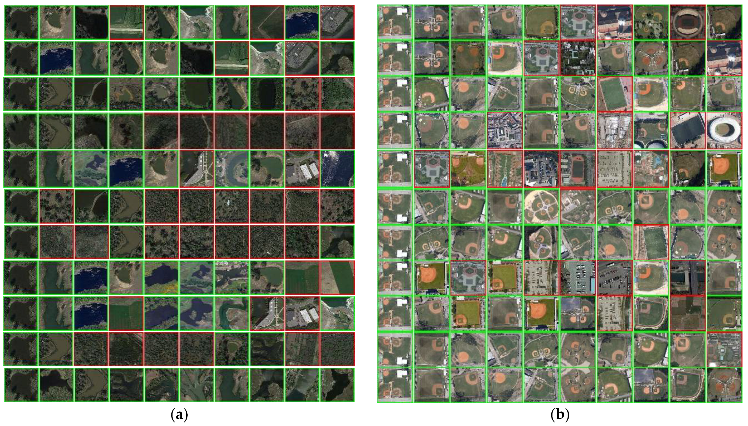 Sensors 18 01943 g007a