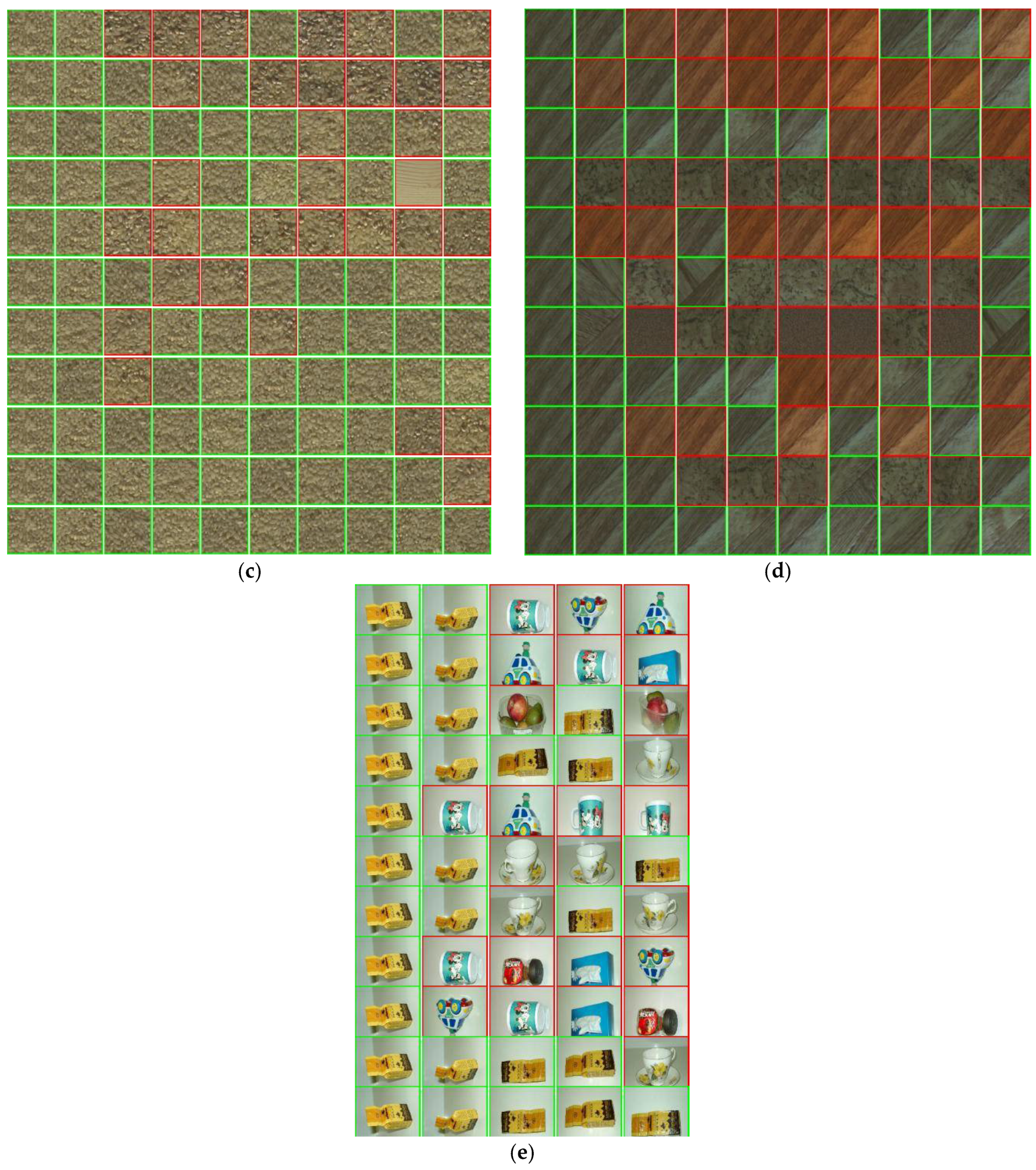 Sensors 18 01943 g007b