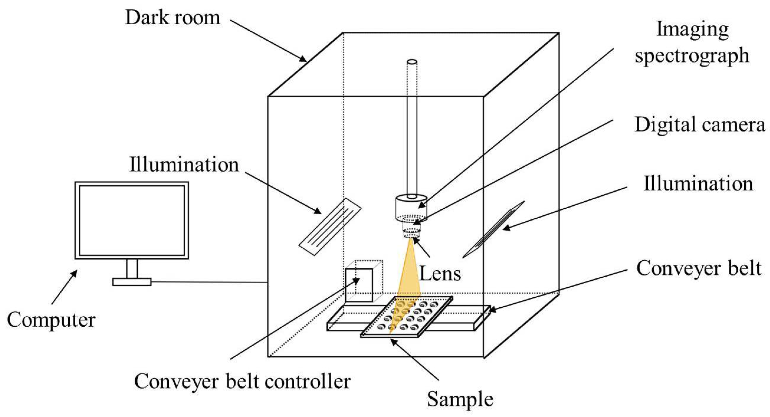 Sensors 18 01944 g001 Sensors 18 01944 g001