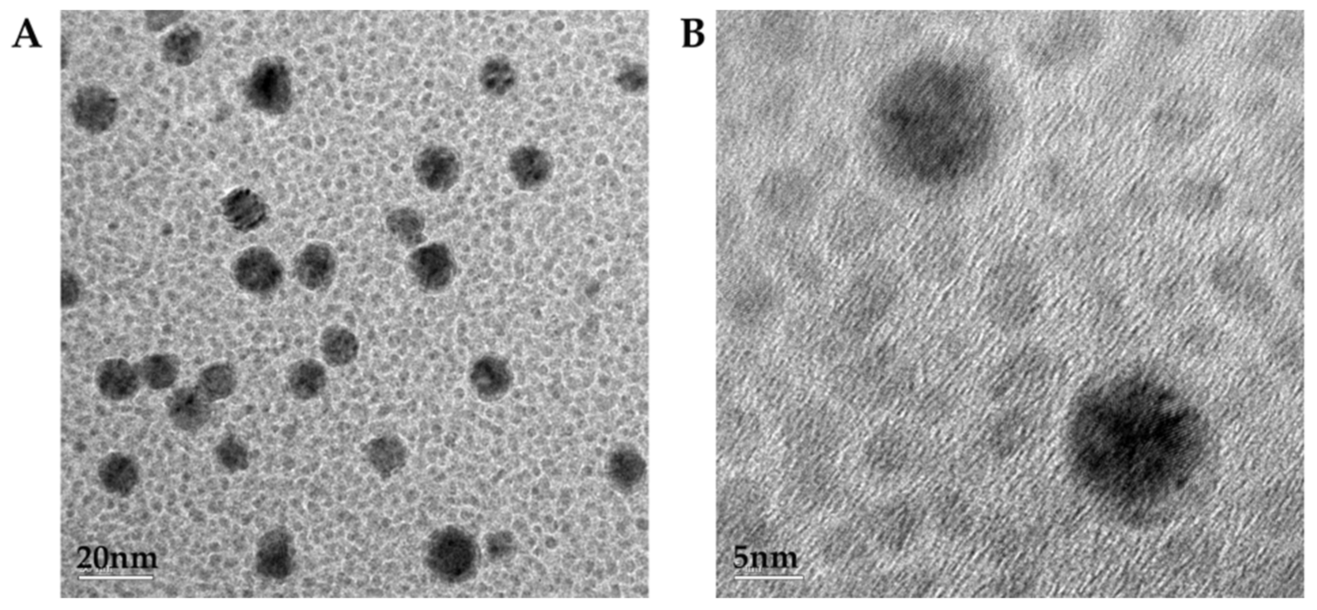 Sensors 18 01946 g002 Sensors 18 01946 g002
