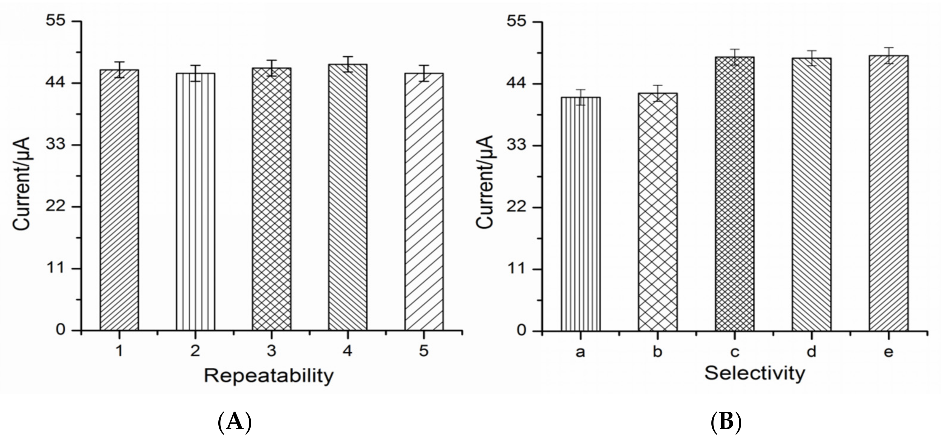 Sensors 18 01946 g008 Sensors 18 01946 g008