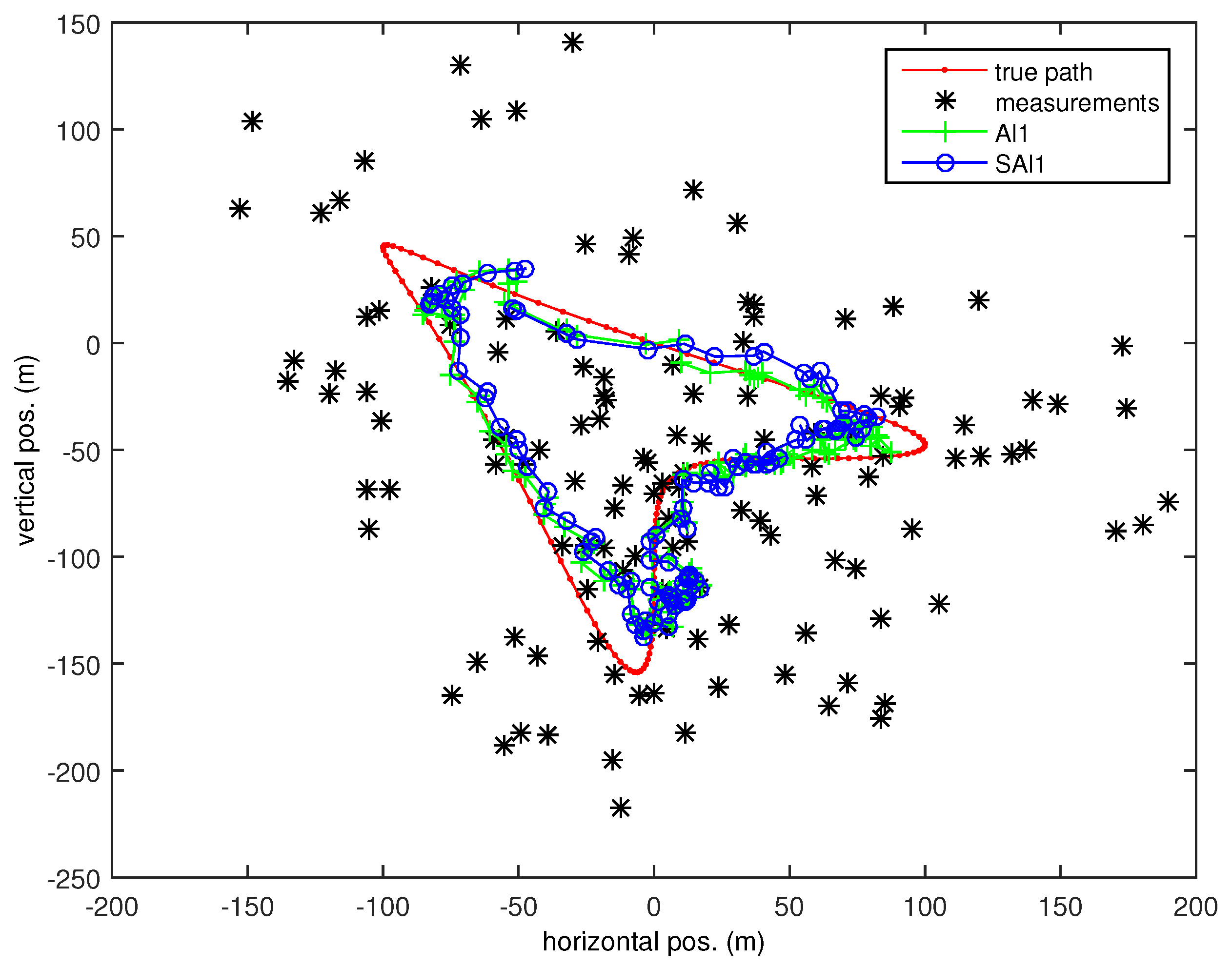 Sensors 18 01947 g007 Sensors 18 01947 g007