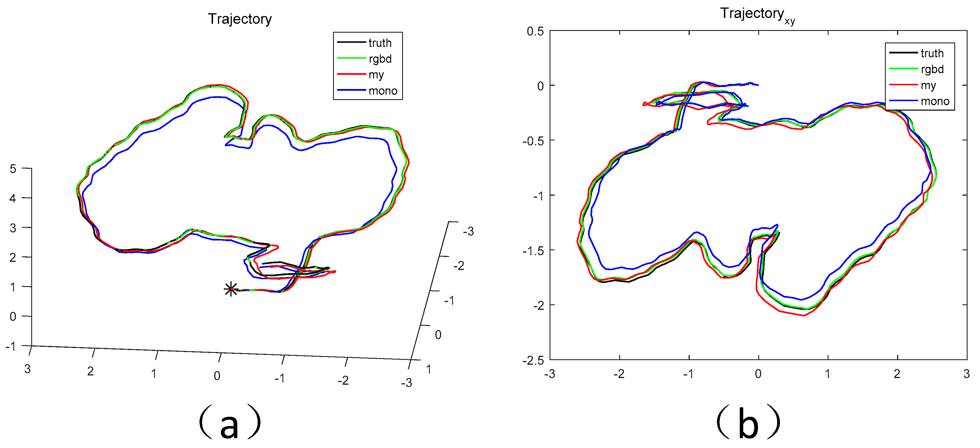 Sensors 18 01948 g005 Sensors 18 01948 g005