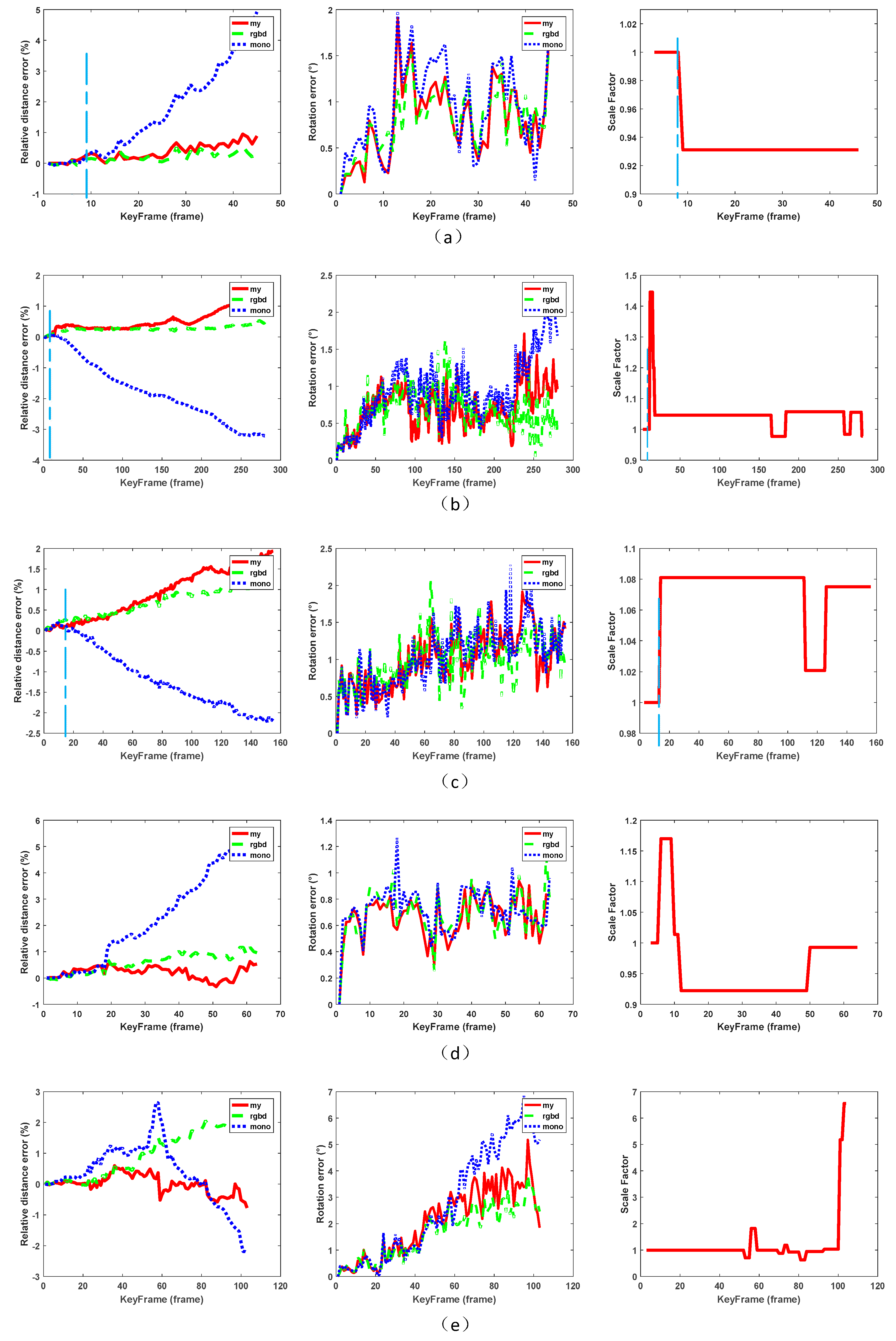 Sensors 18 01948 g006 Sensors 18 01948 g006