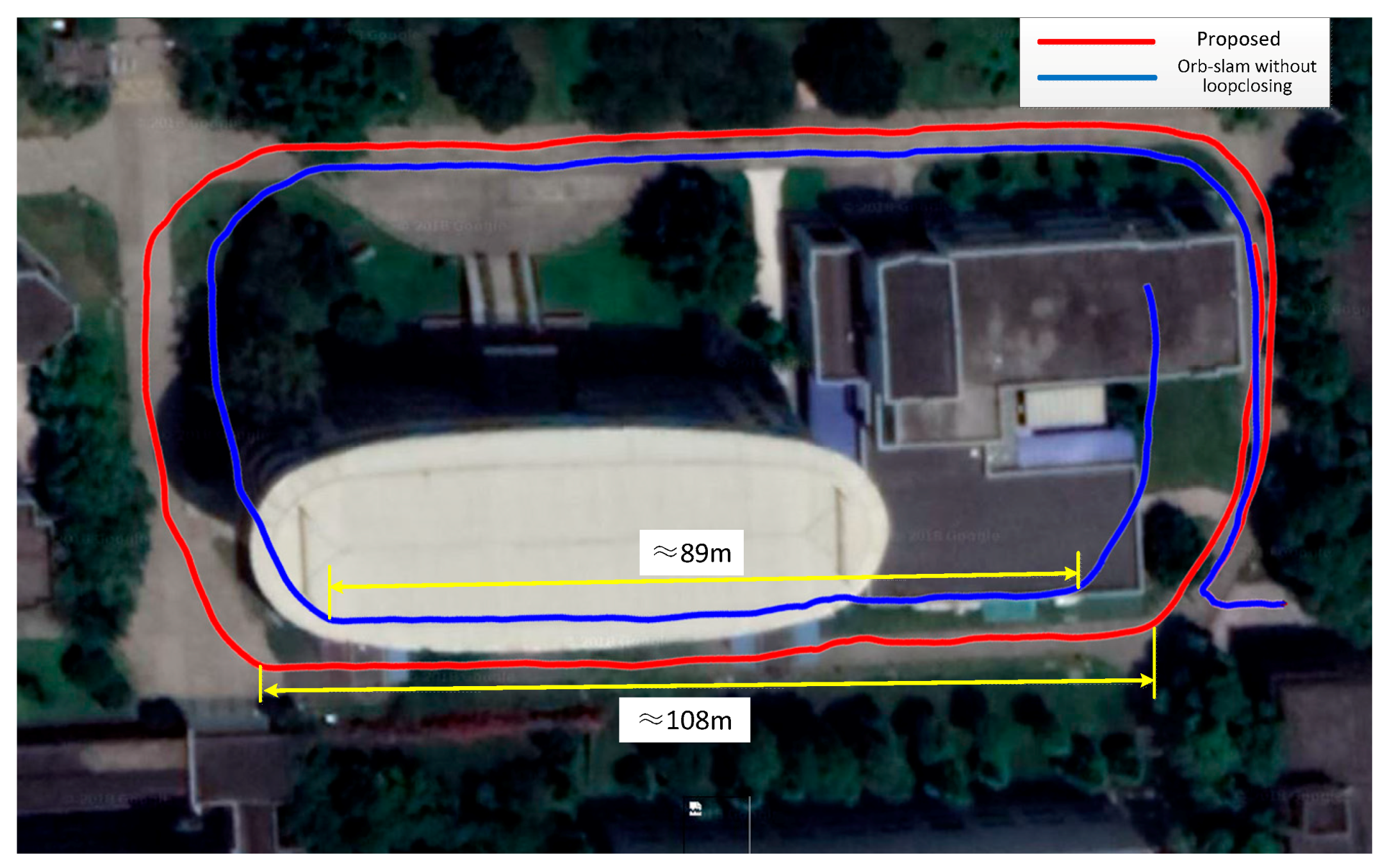 Sensors 18 01948 g008 Sensors 18 01948 g008