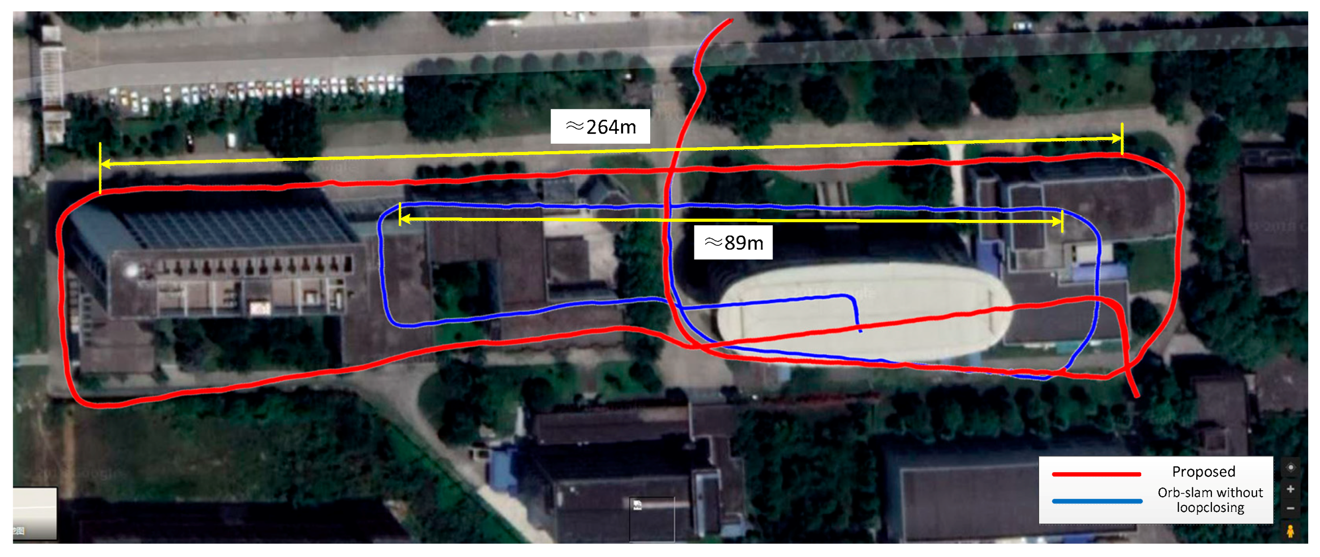 Sensors 18 01948 g010 Sensors 18 01948 g010