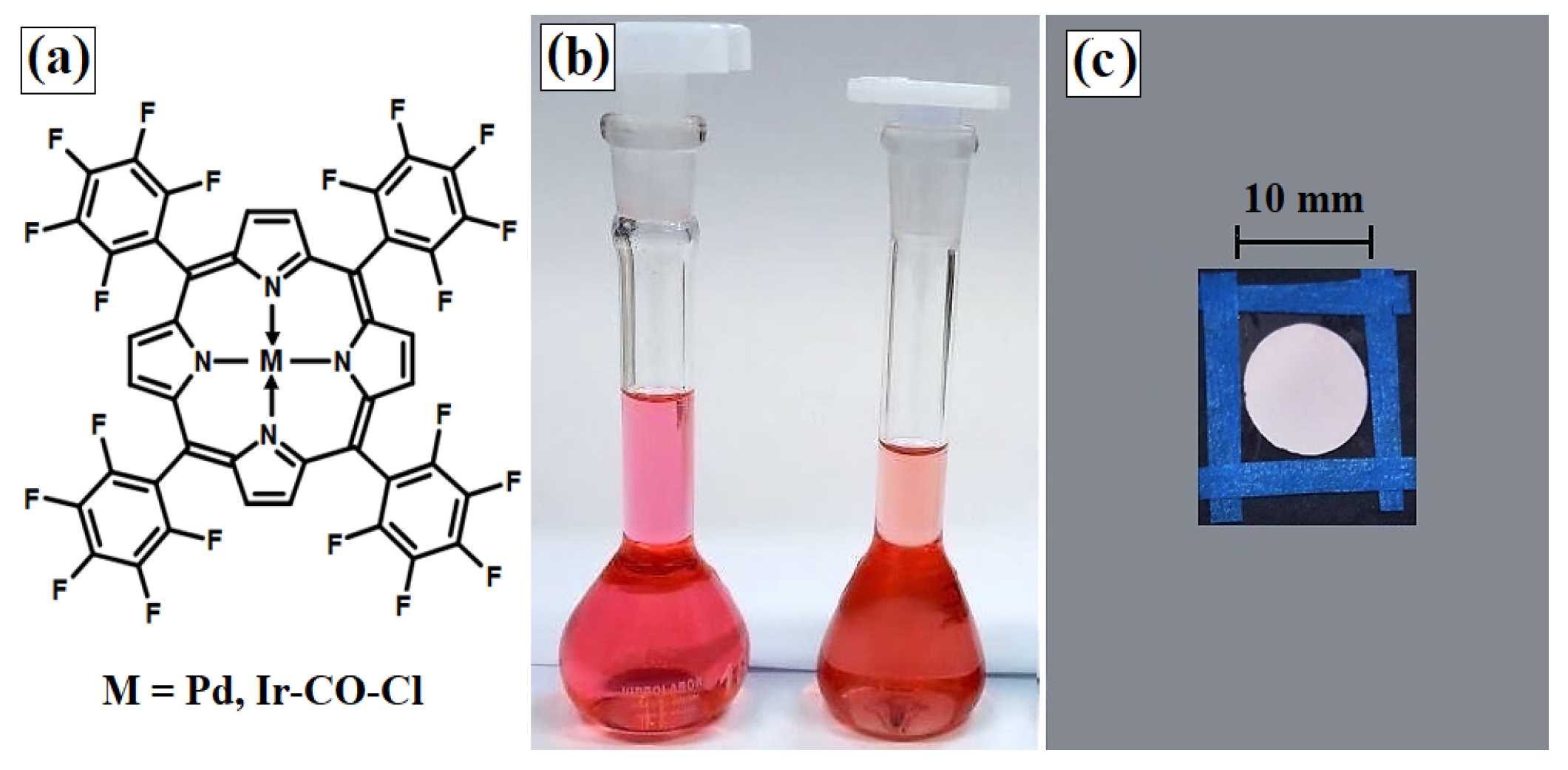 Sensors 18 01953 g001