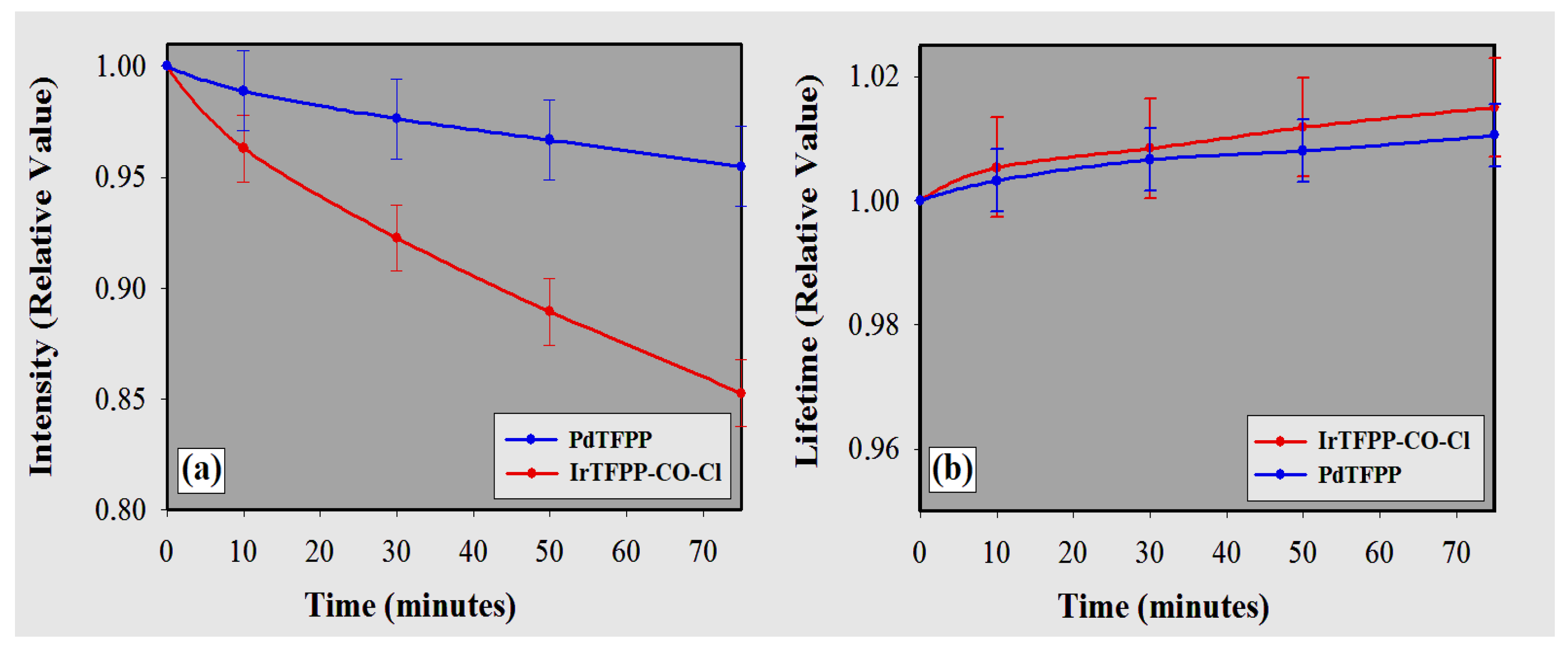 Sensors 18 01953 g009