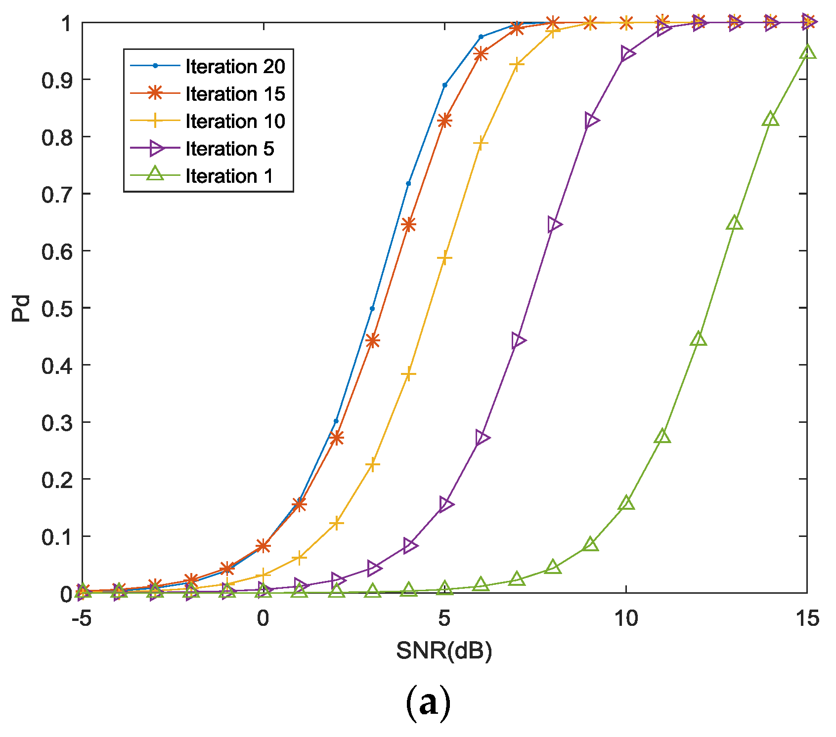 Sensors 18 01957 g004a