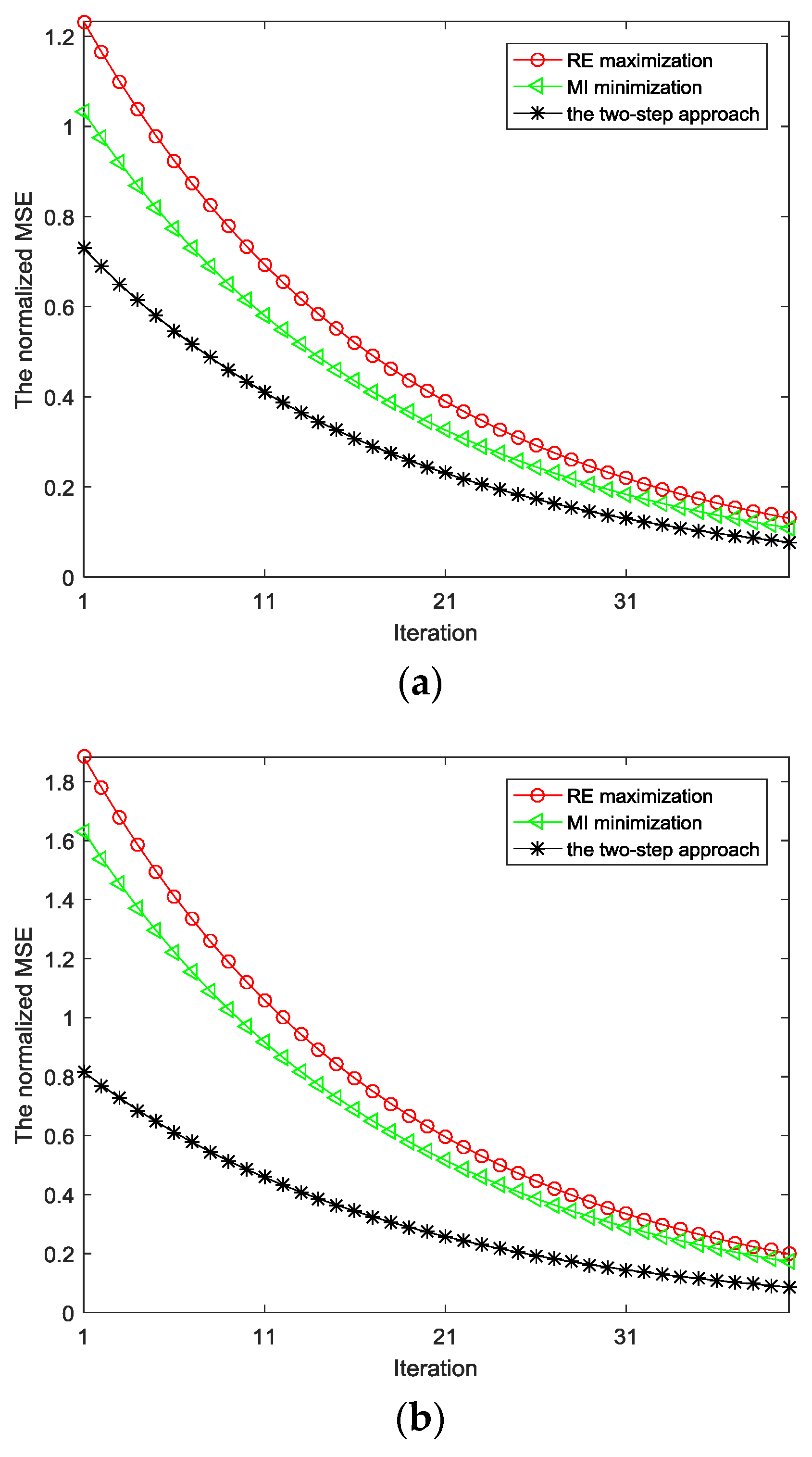 Sensors 18 01957 g005