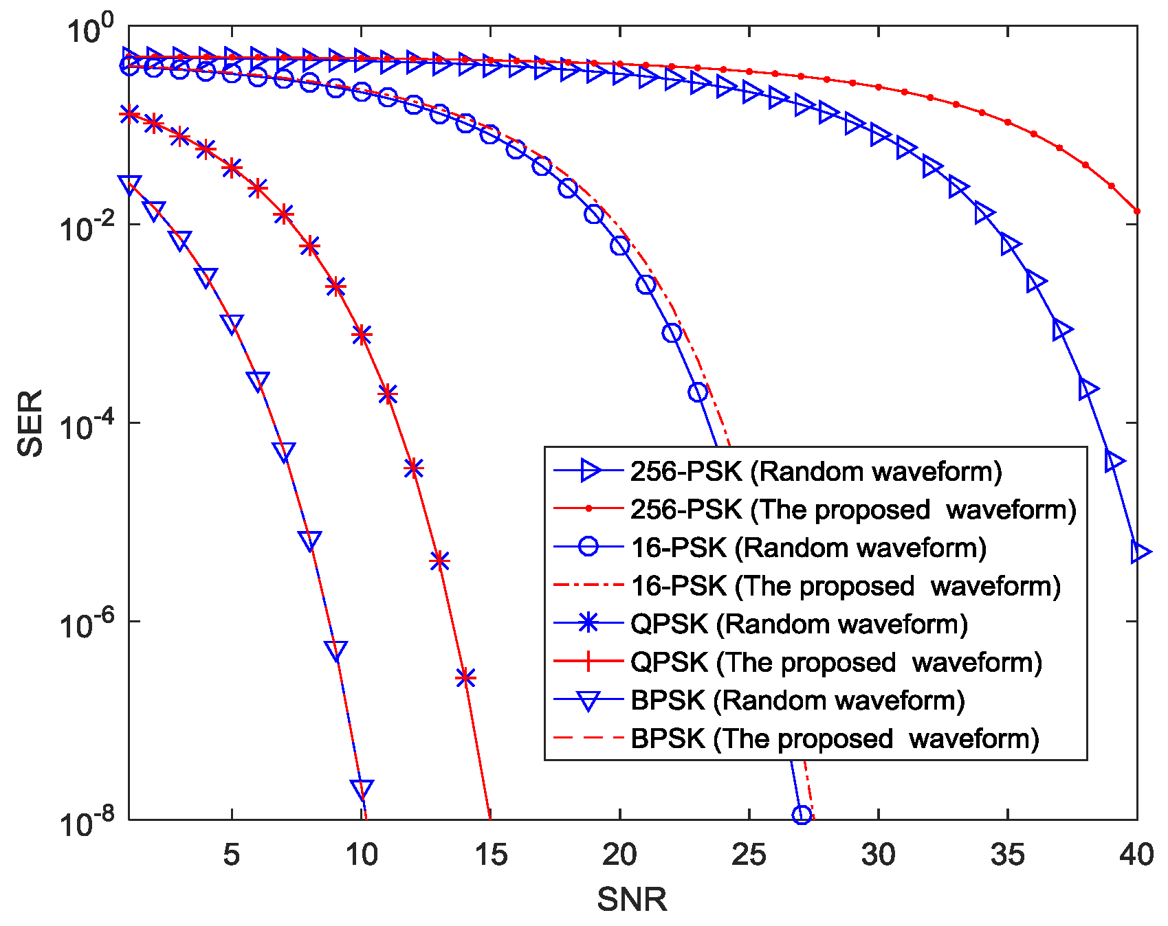 Sensors 18 01957 g006
