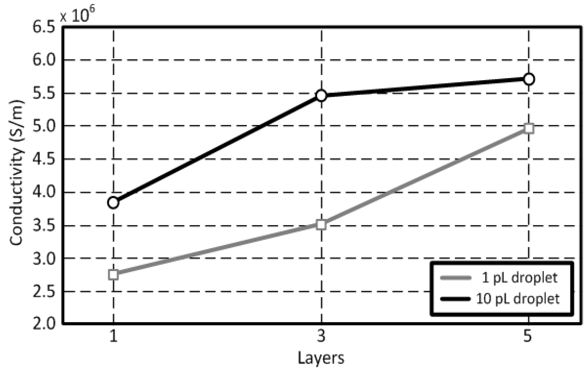 Sensors 18 01958 g004 Sensors 18 01958 g004