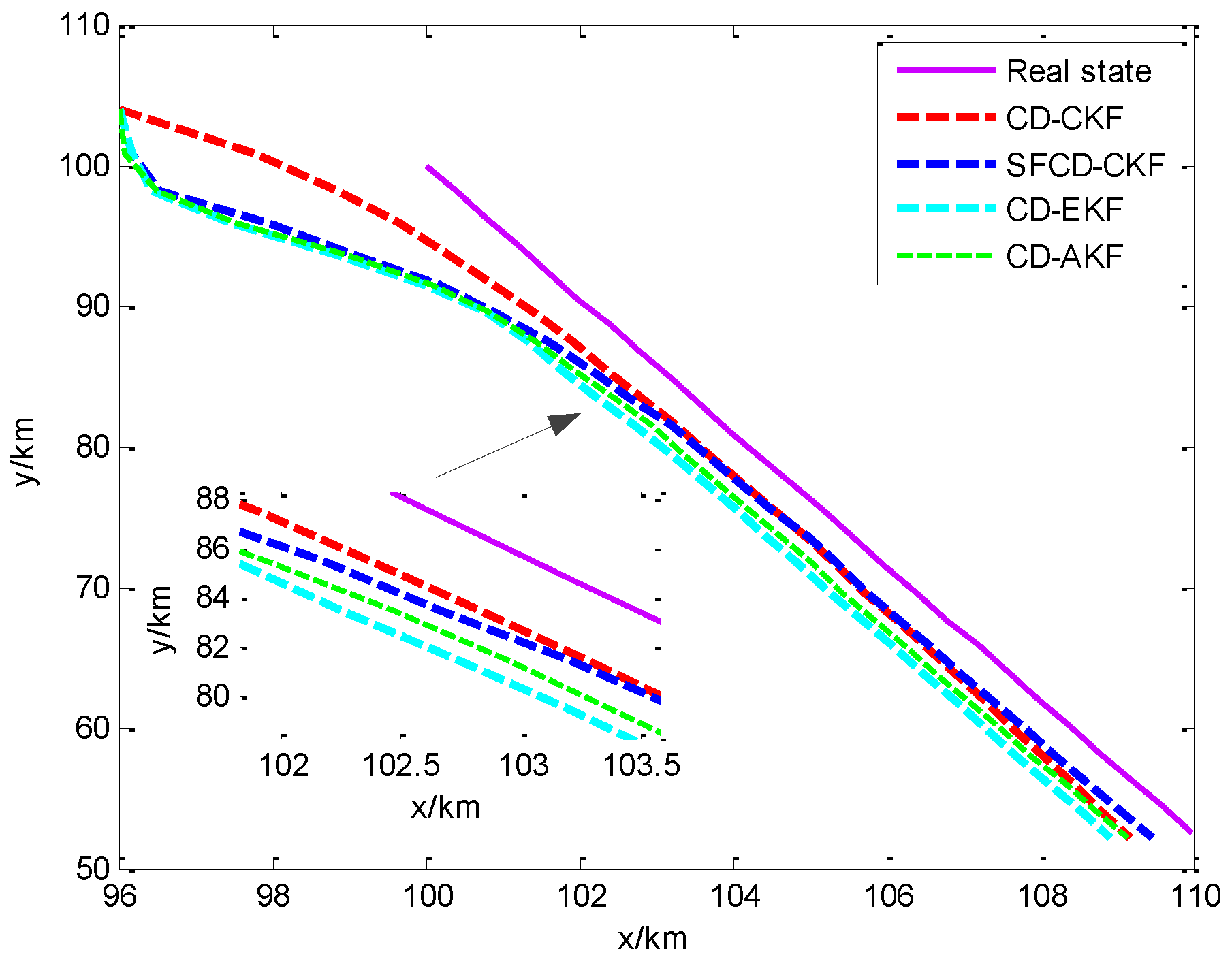 Sensors 18 01959 g004 Sensors 18 01959 g004