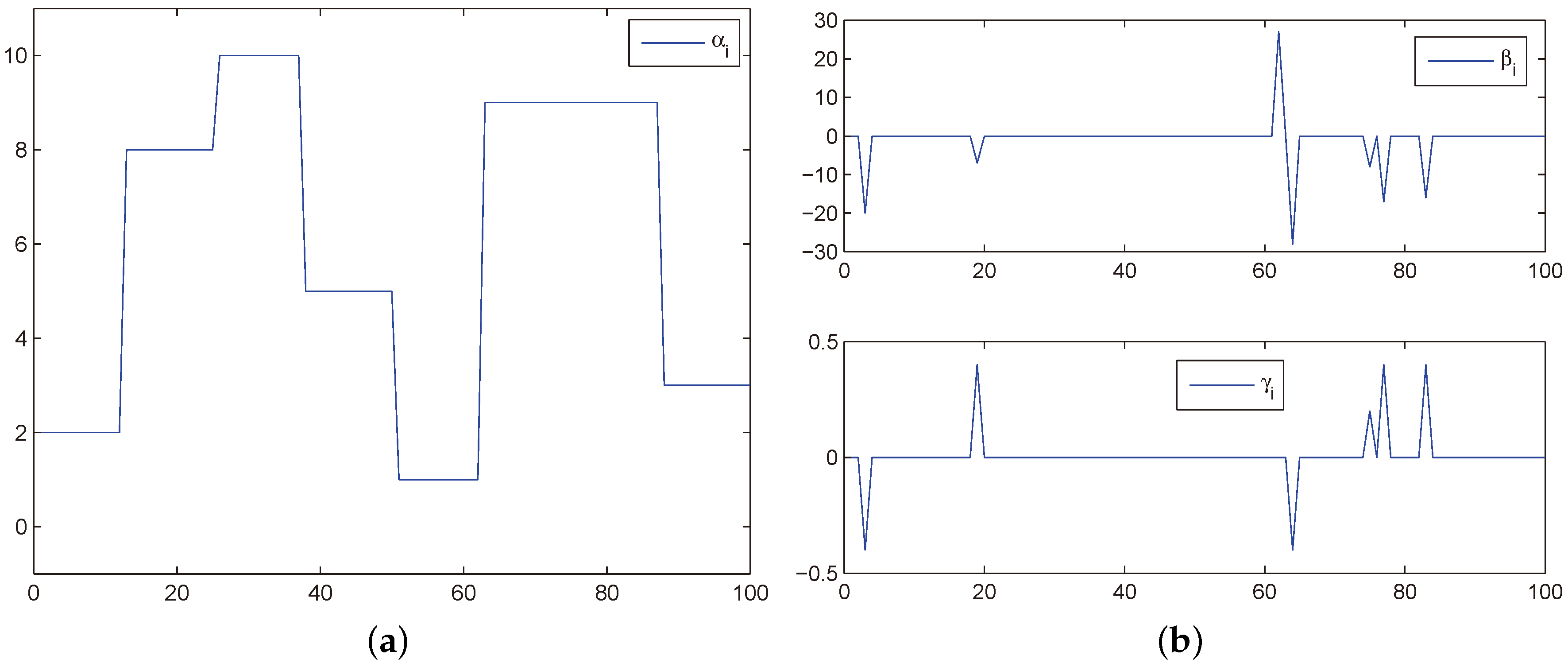 Sensors 18 01960 g001