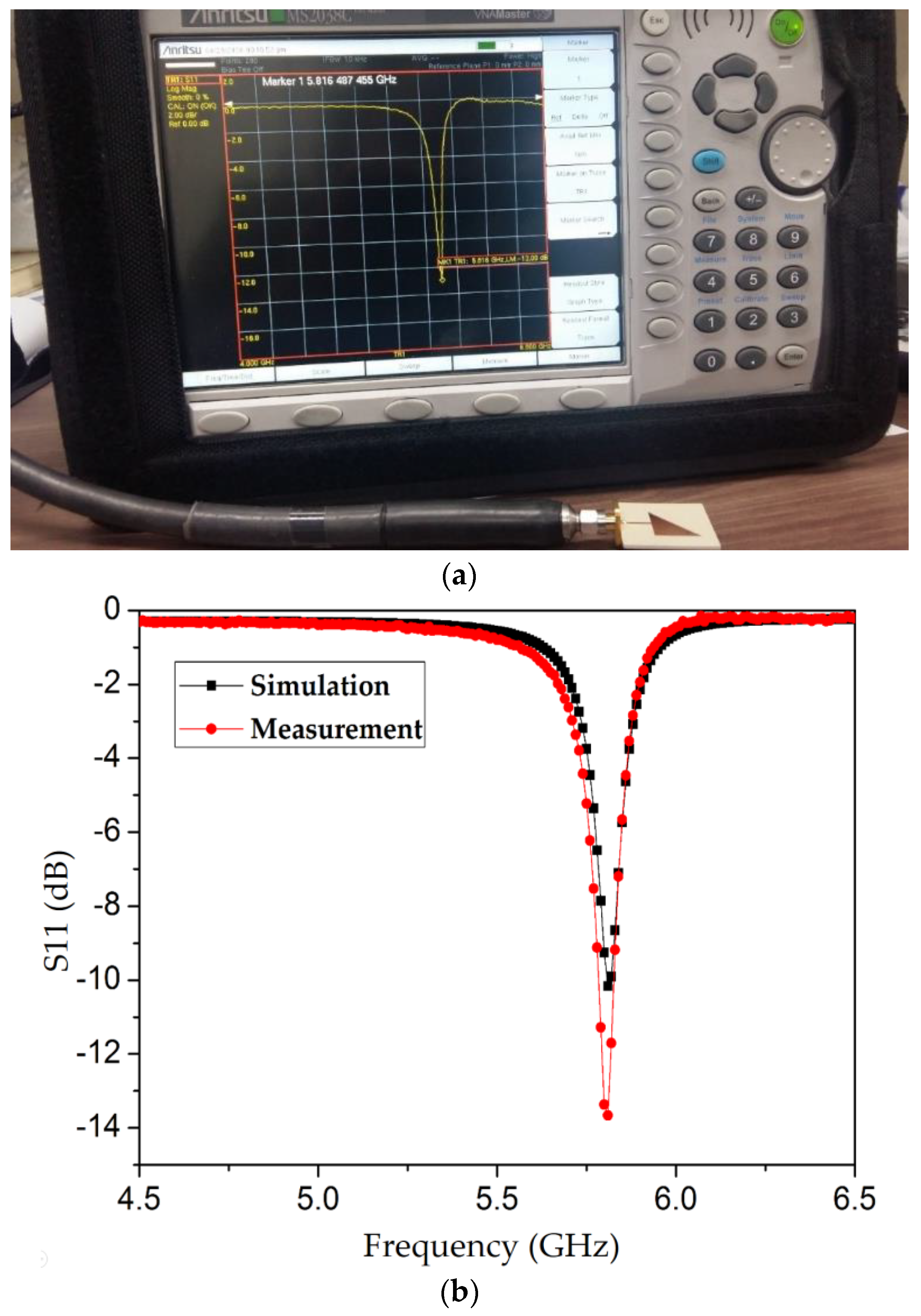Sensors 18 01964 g012 Sensors 18 01964 g012