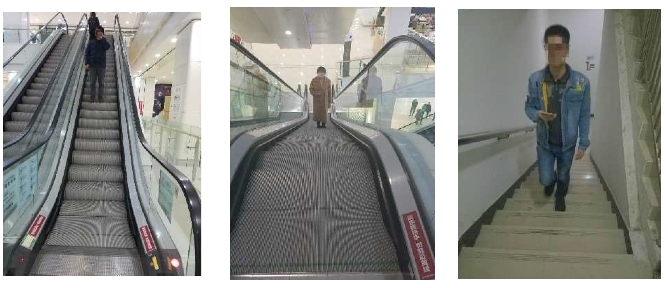 Sensors 18 01965 g003b